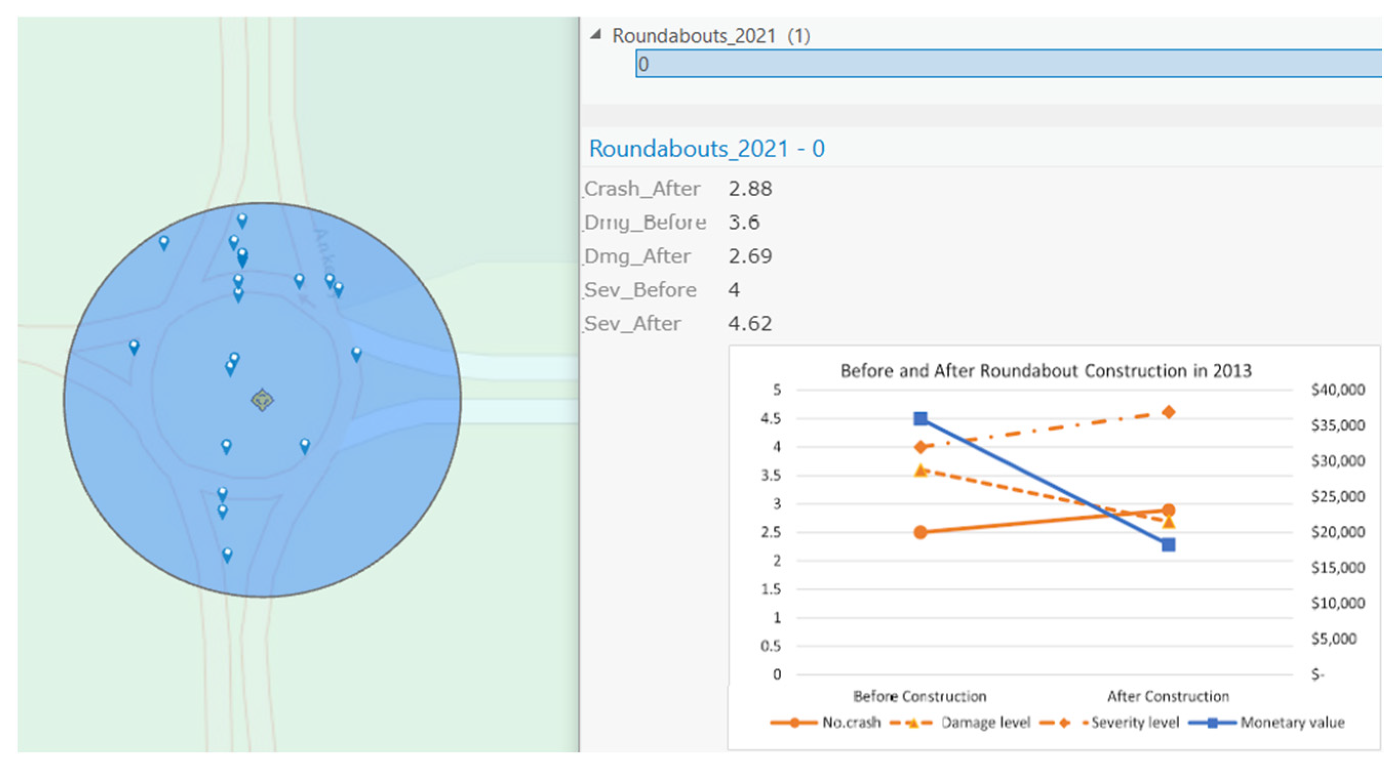 Infrastructures 09 00027 g007