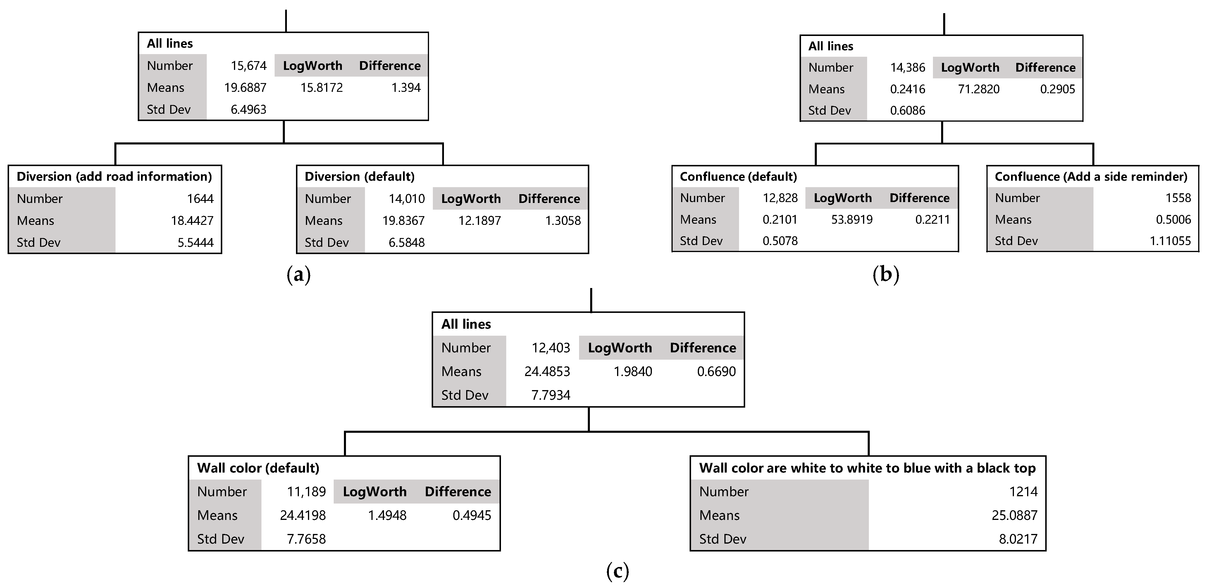 Infrastructures 09 00028 g006