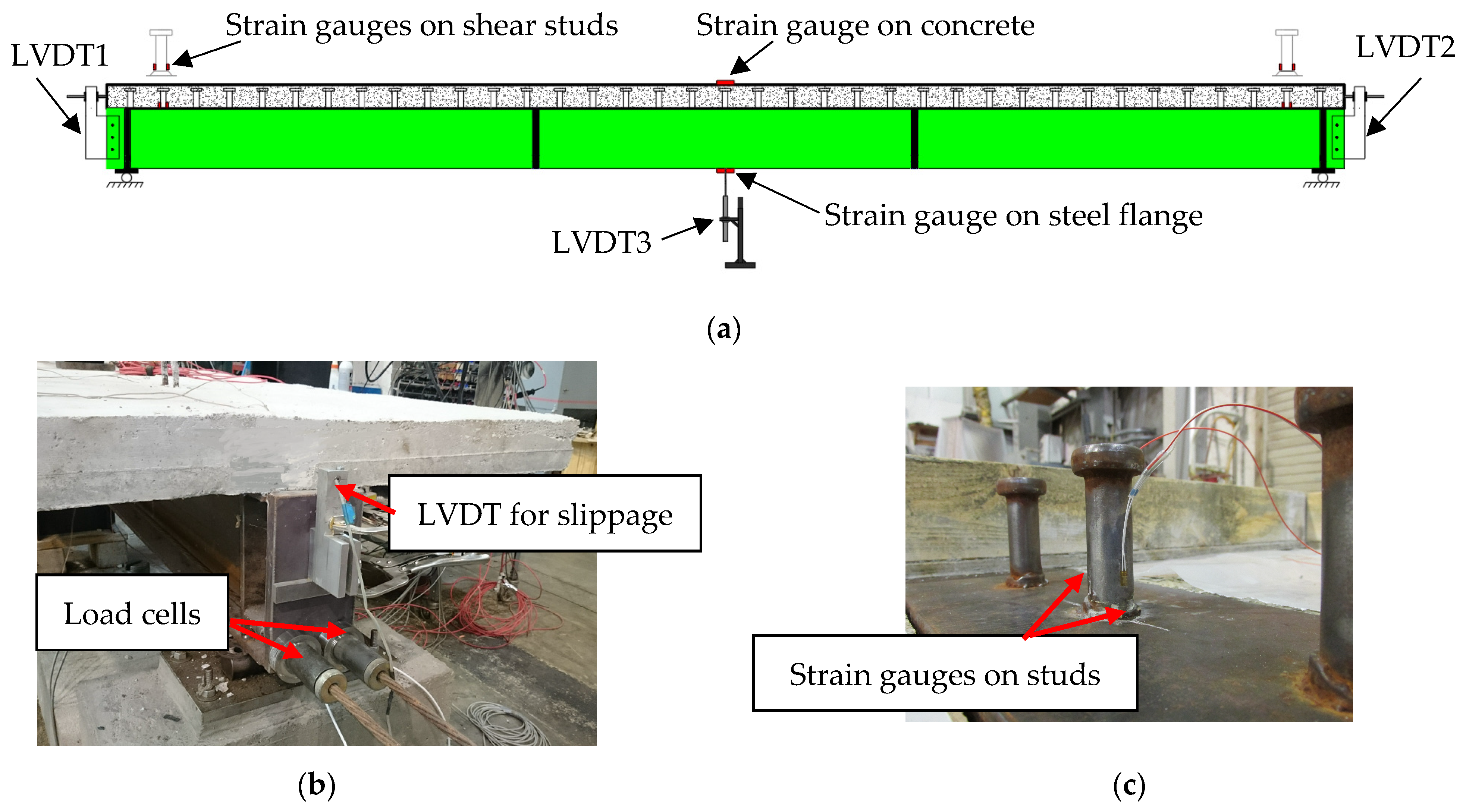 Infrastructures 09 00029 g004