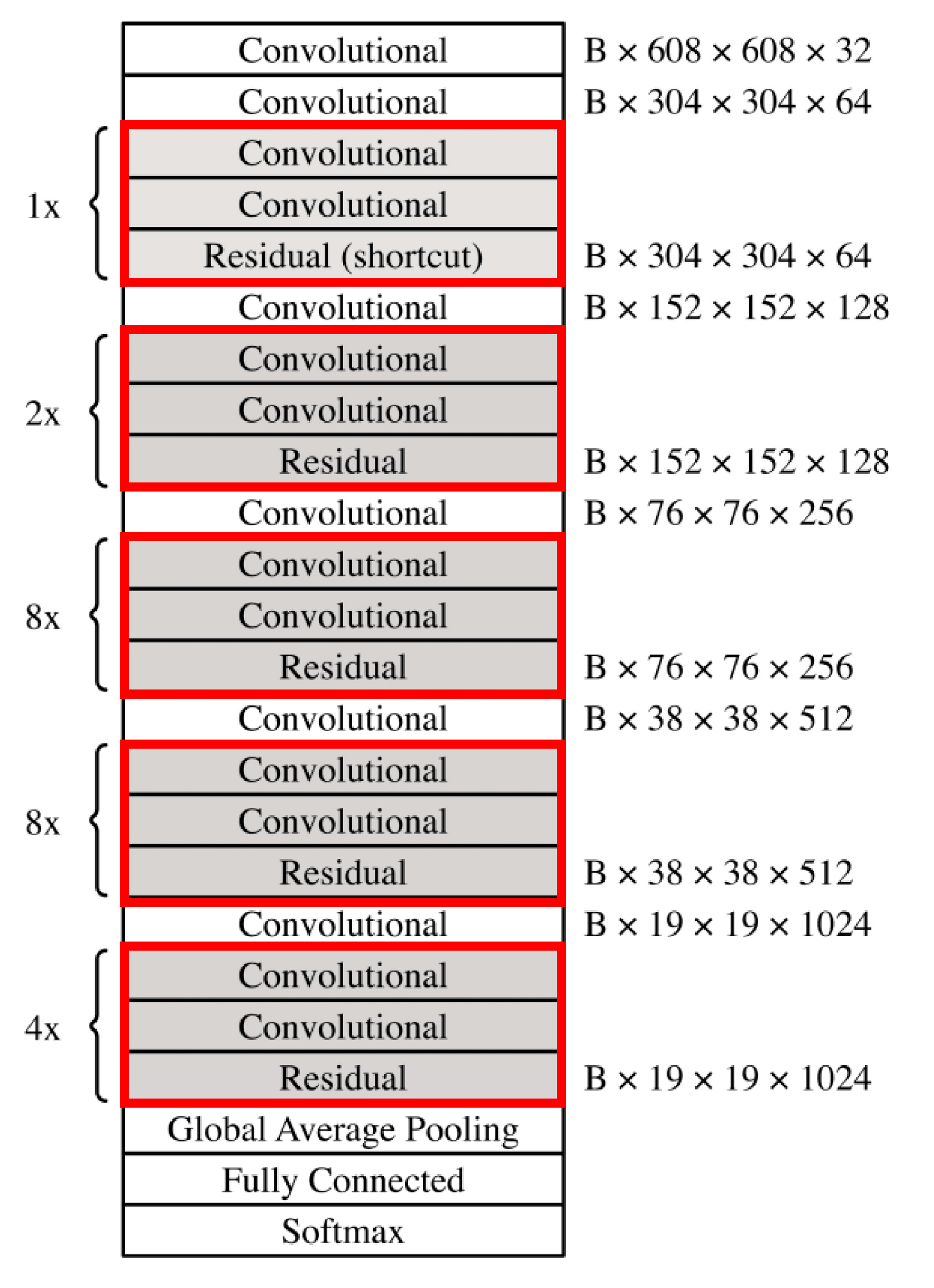 Infrastructures 09 00034 g006