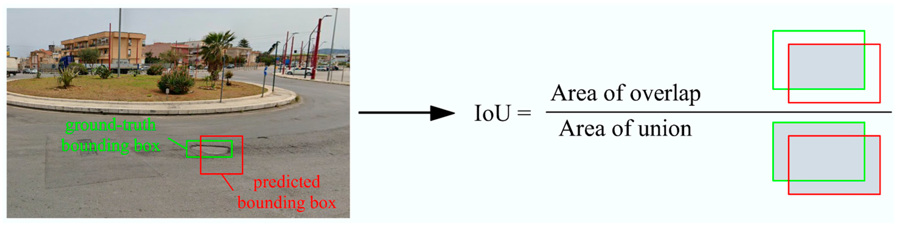 Infrastructures 09 00034 g007