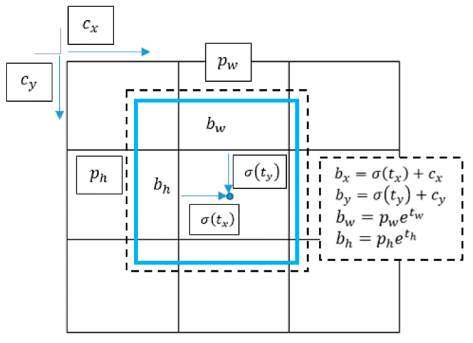 Infrastructures 09 00034 g008