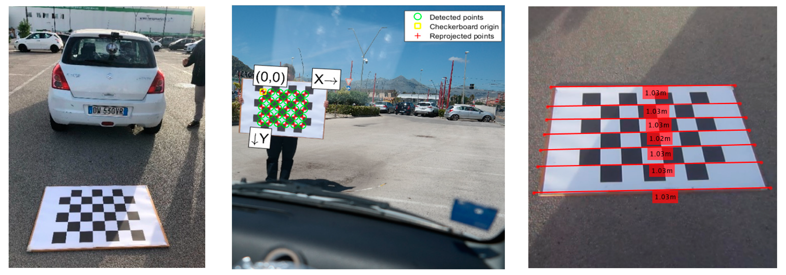 Infrastructures 09 00034 g010