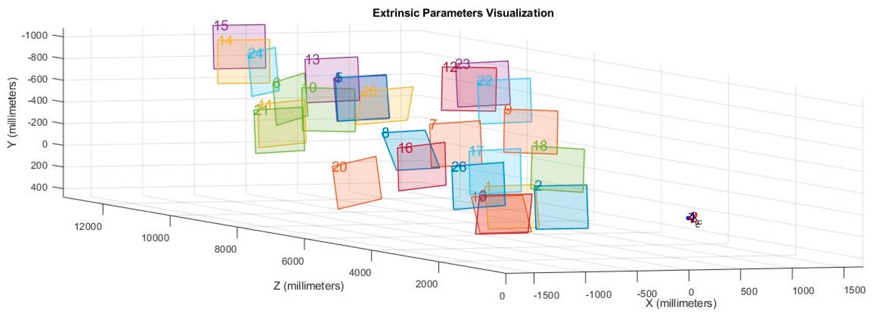 Infrastructures 09 00034 g011