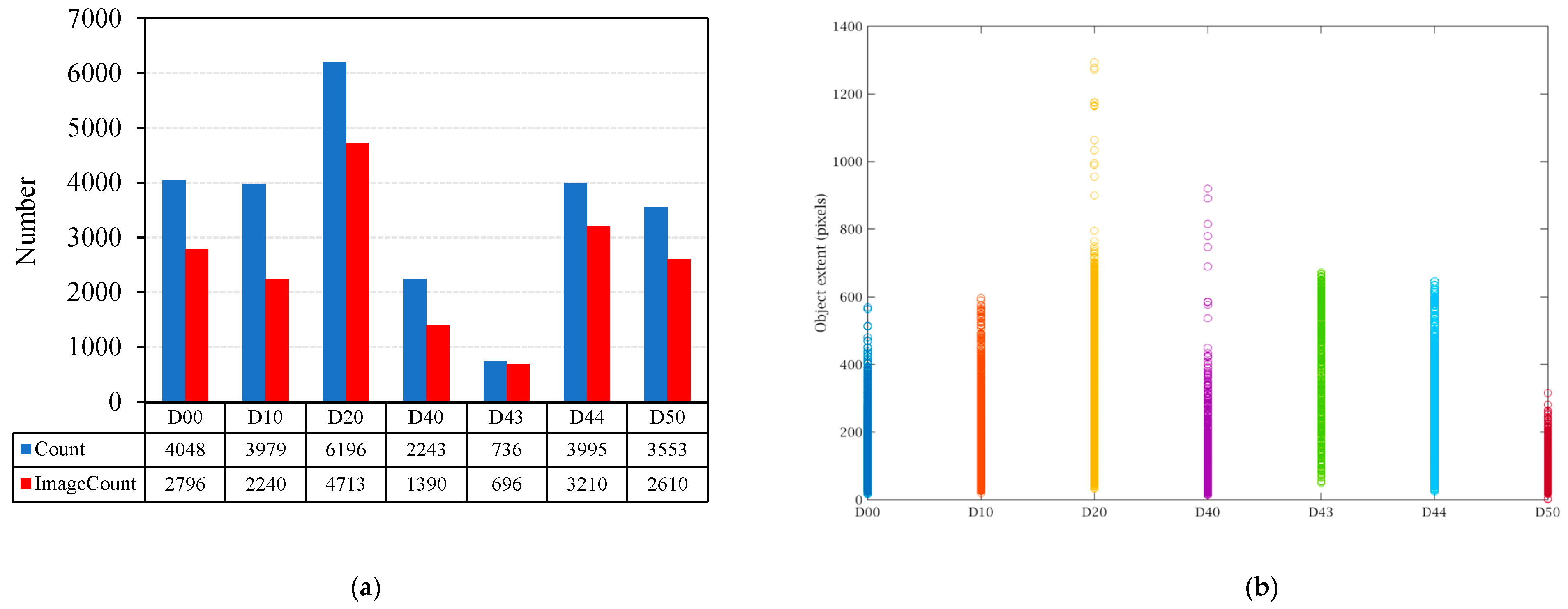 Infrastructures 09 00034 g013