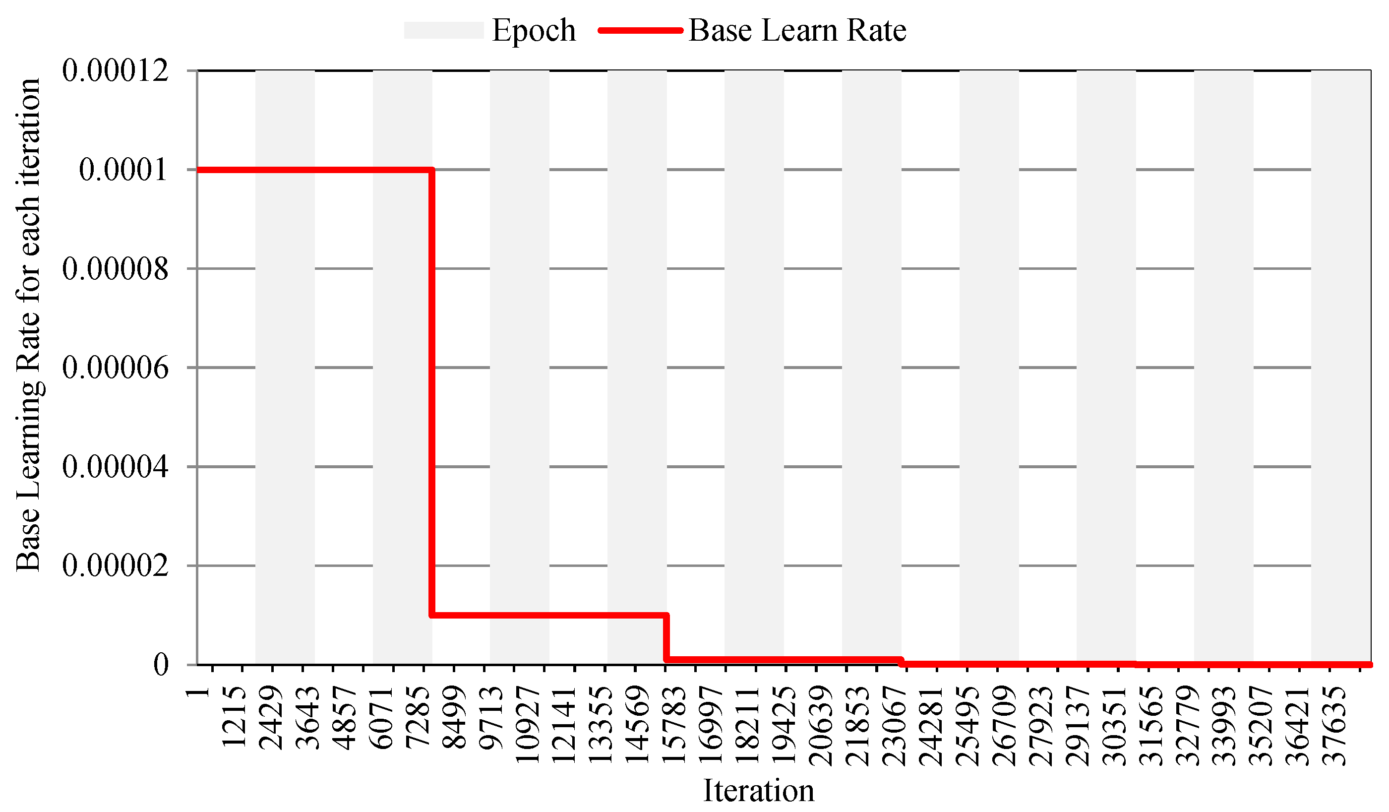 Infrastructures 09 00034 g014