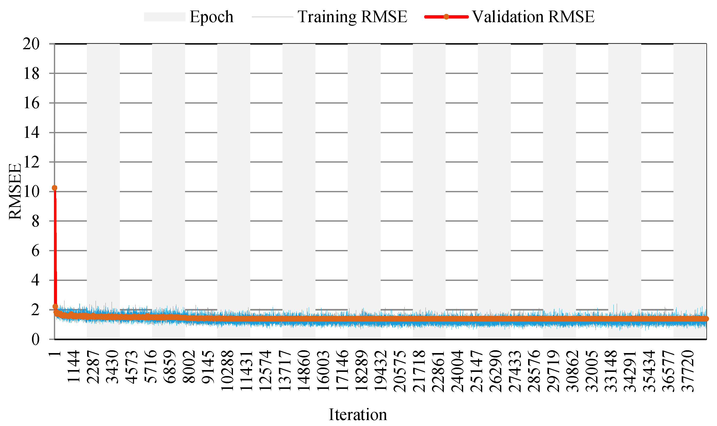 Infrastructures 09 00034 g016