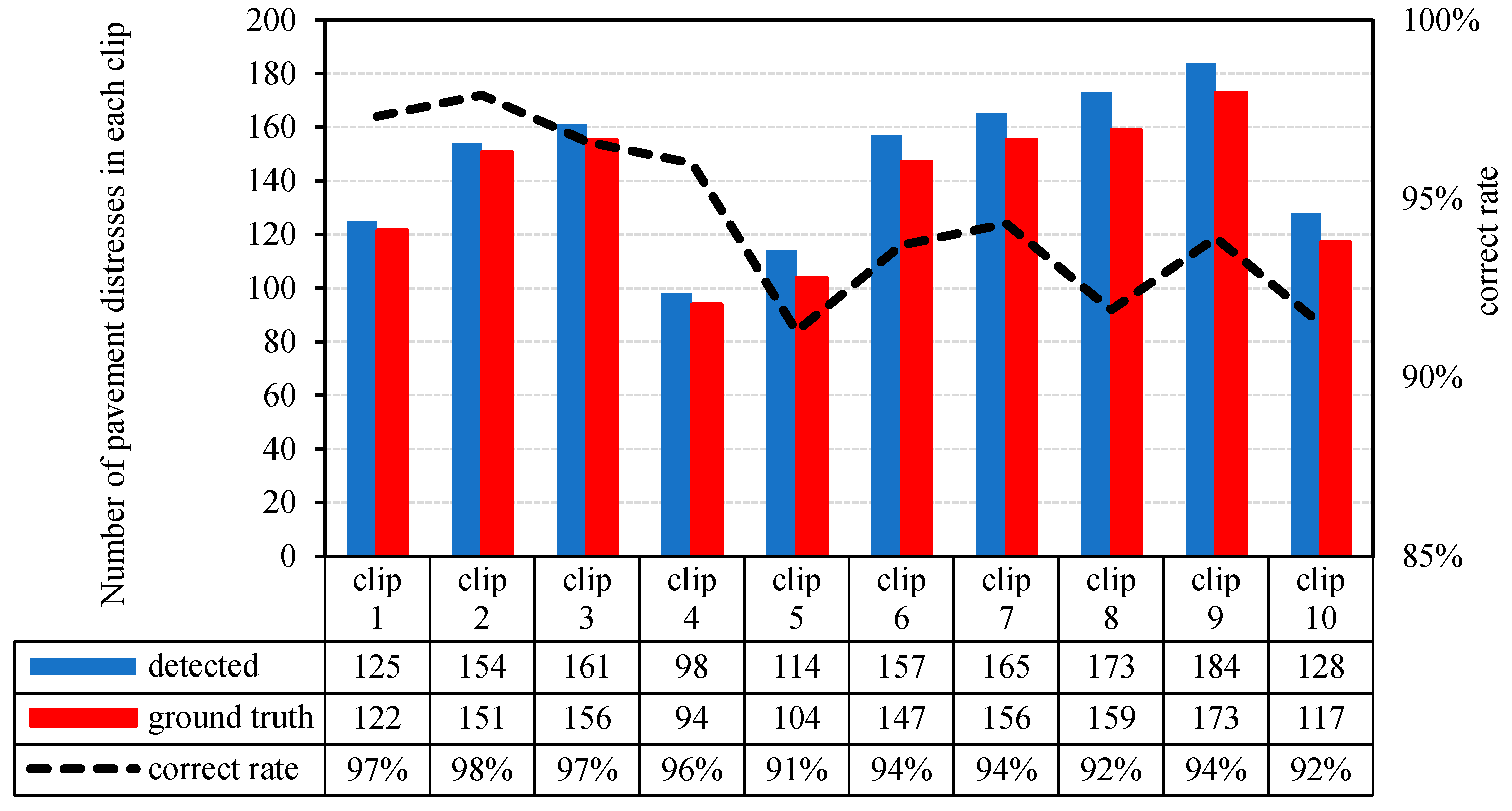 Infrastructures 09 00034 g026