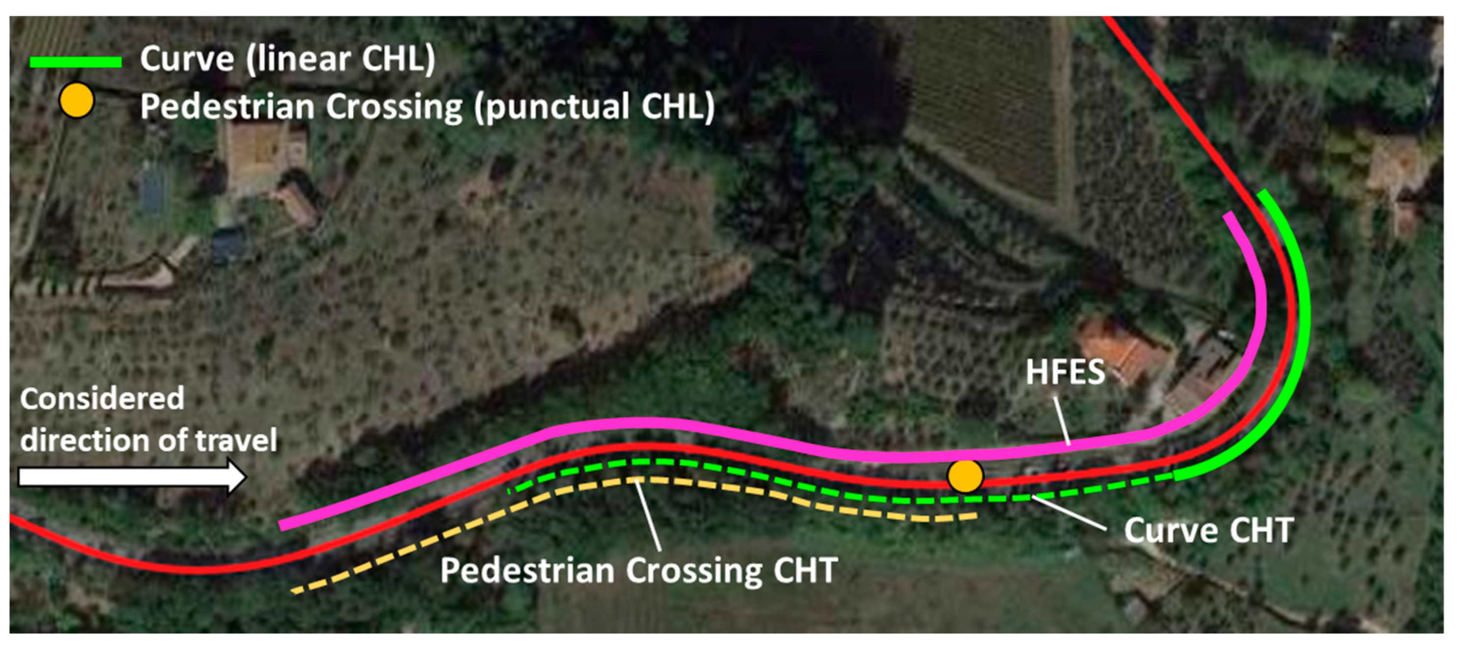 Infrastructures 09 00035 g005 Infrastructures 09 00035 g005