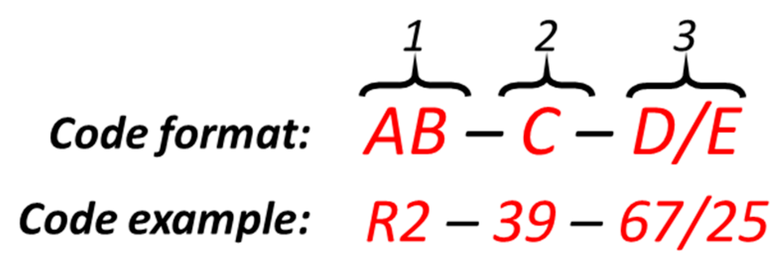 Infrastructures 09 00035 g007 Infrastructures 09 00035 g007