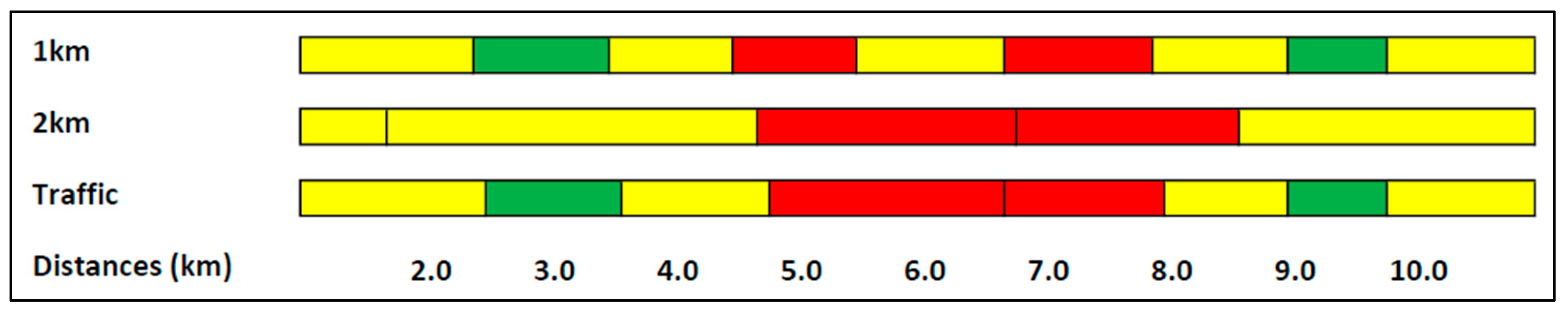Infrastructures 09 00035 g012 Infrastructures 09 00035 g012