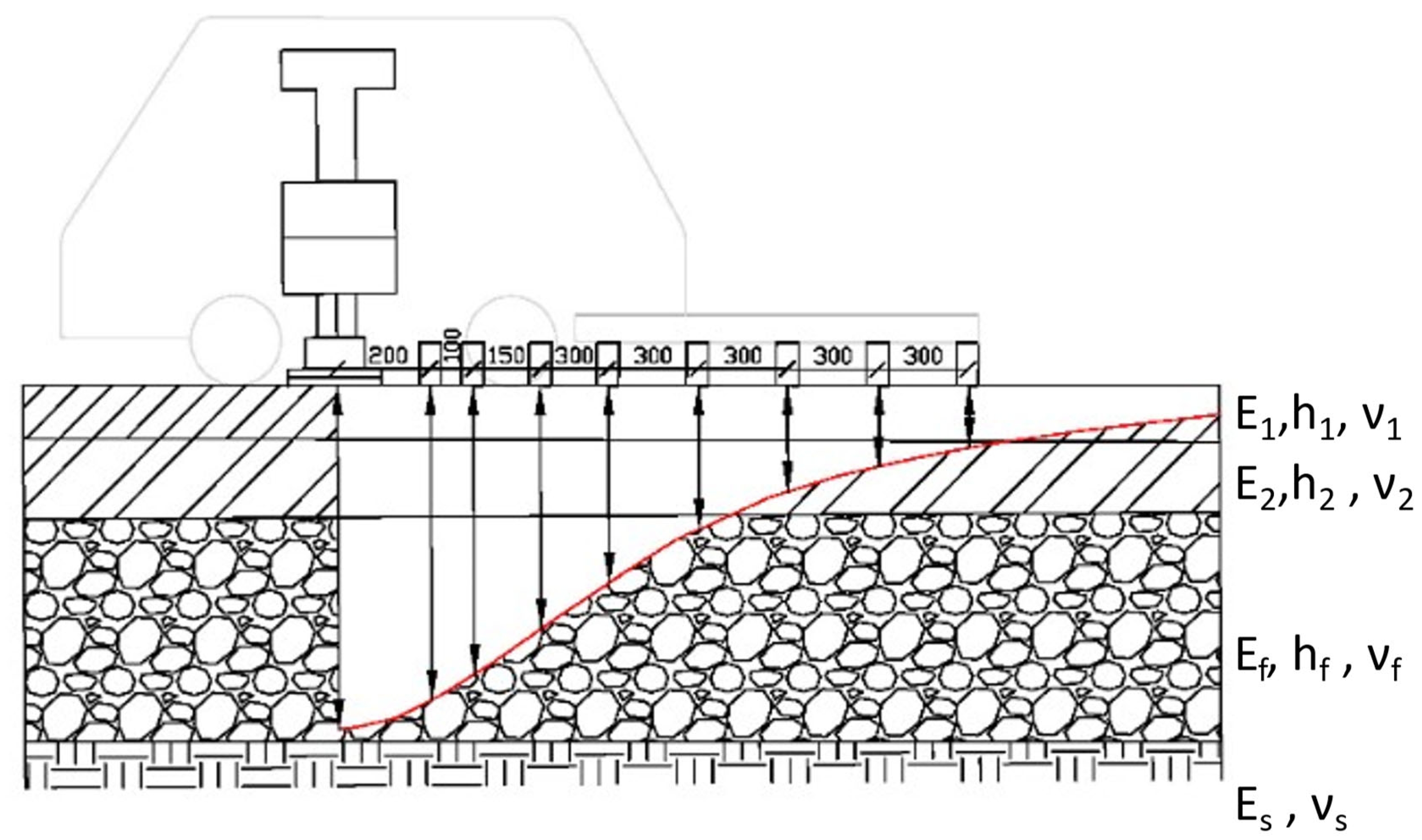 Infrastructures 09 00039 g006