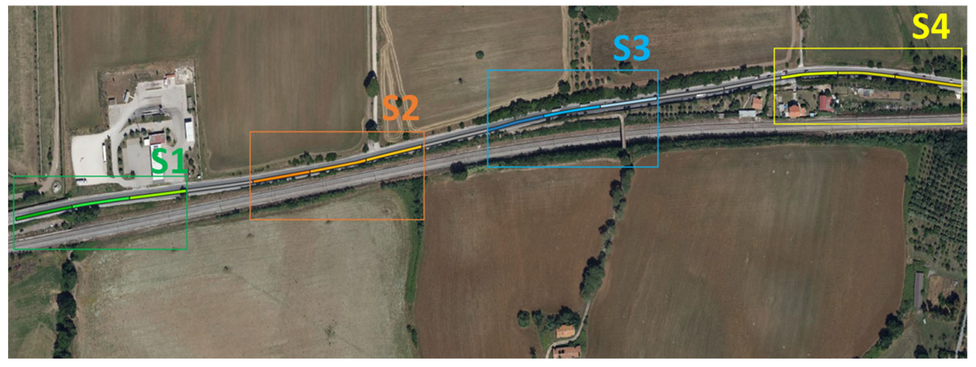 Infrastructures 09 00039 g010