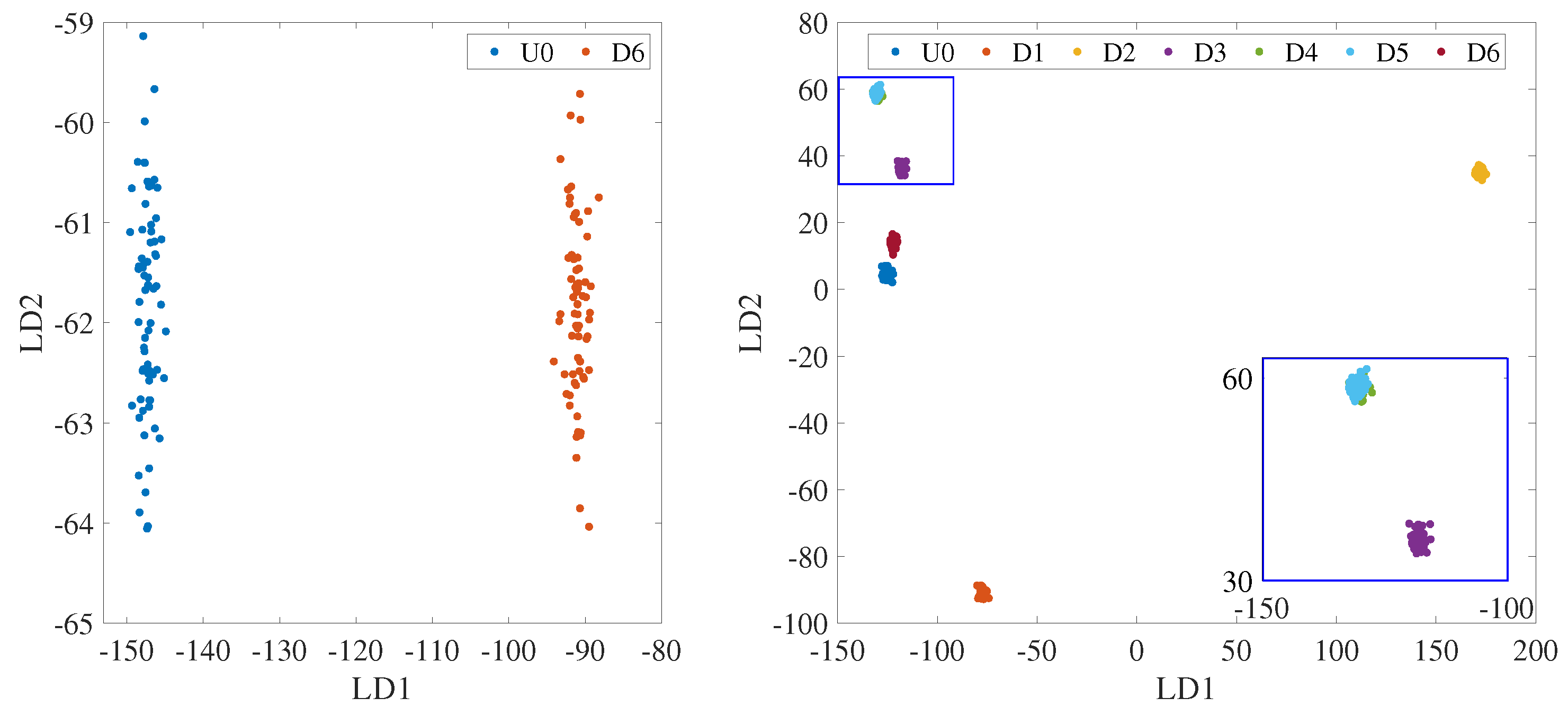 Infrastructures 09 00040 g009