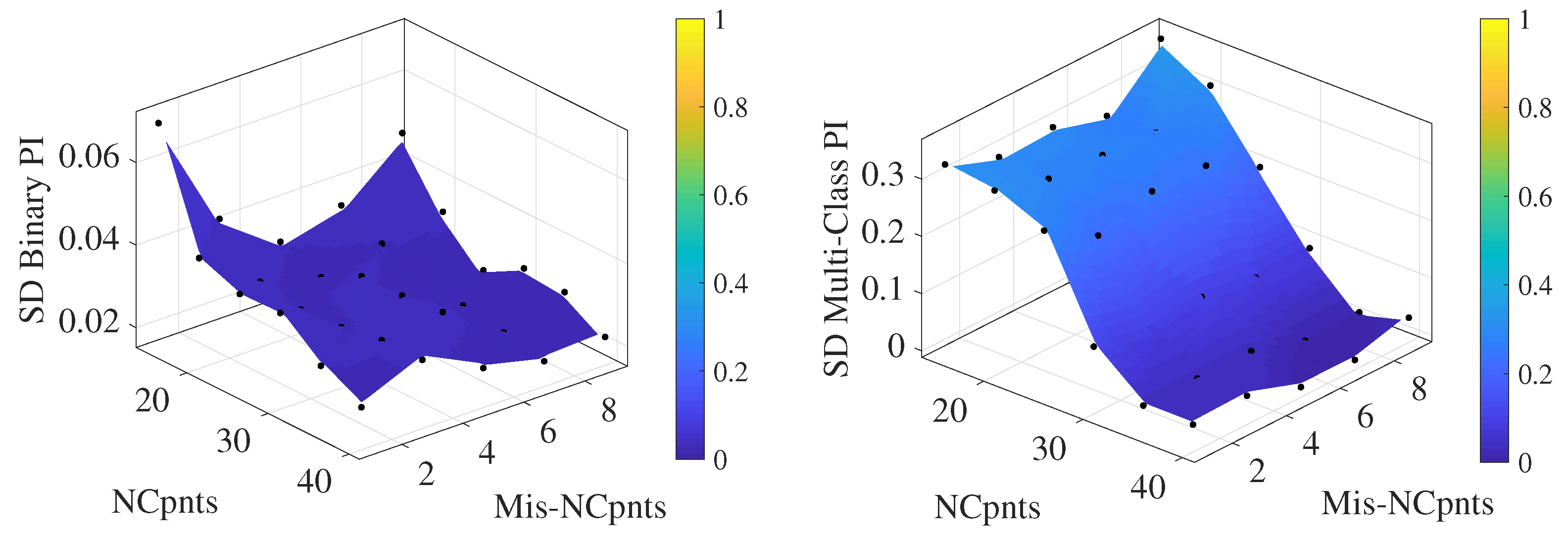 Infrastructures 09 00040 g014