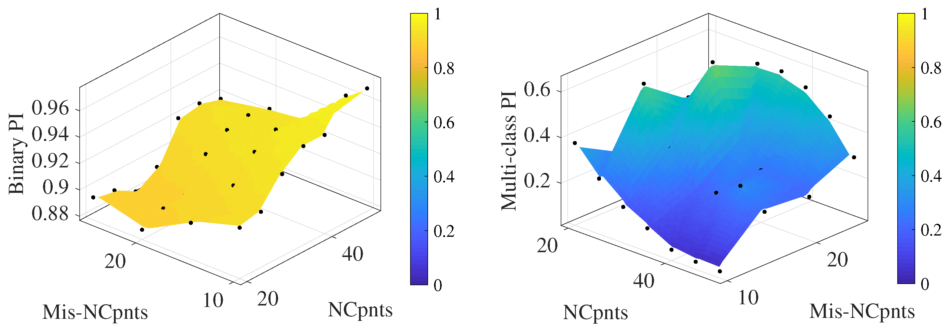 Infrastructures 09 00040 g017