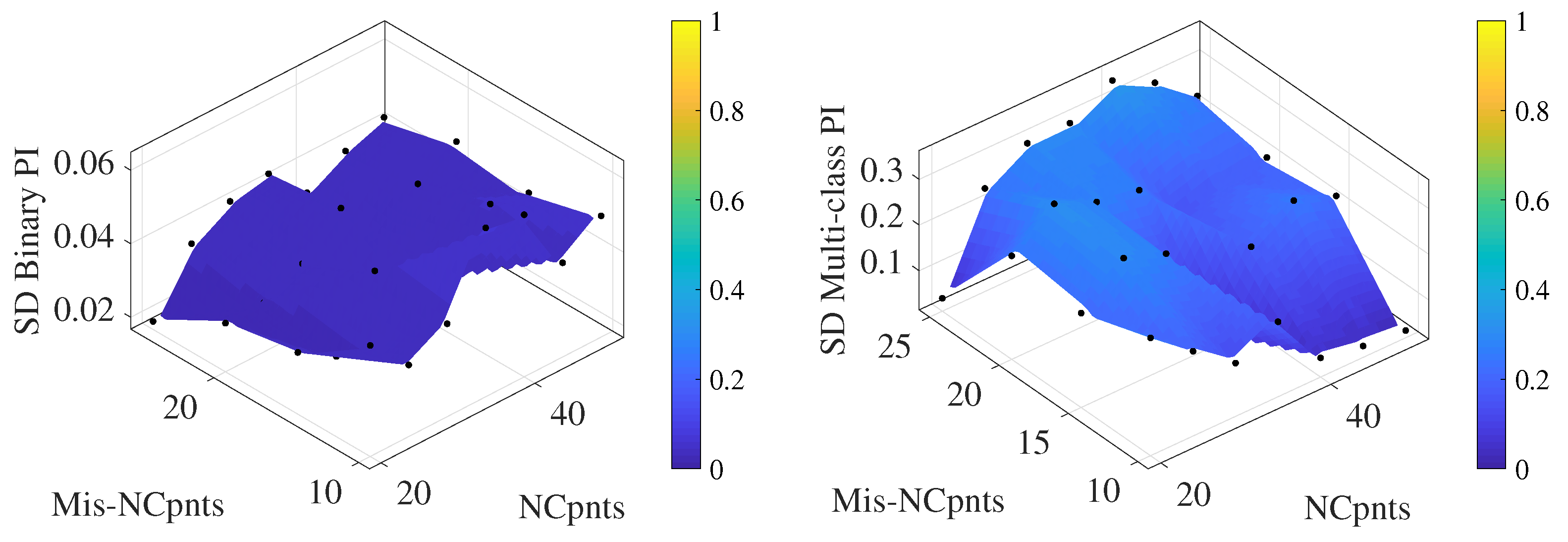 Infrastructures 09 00040 g018