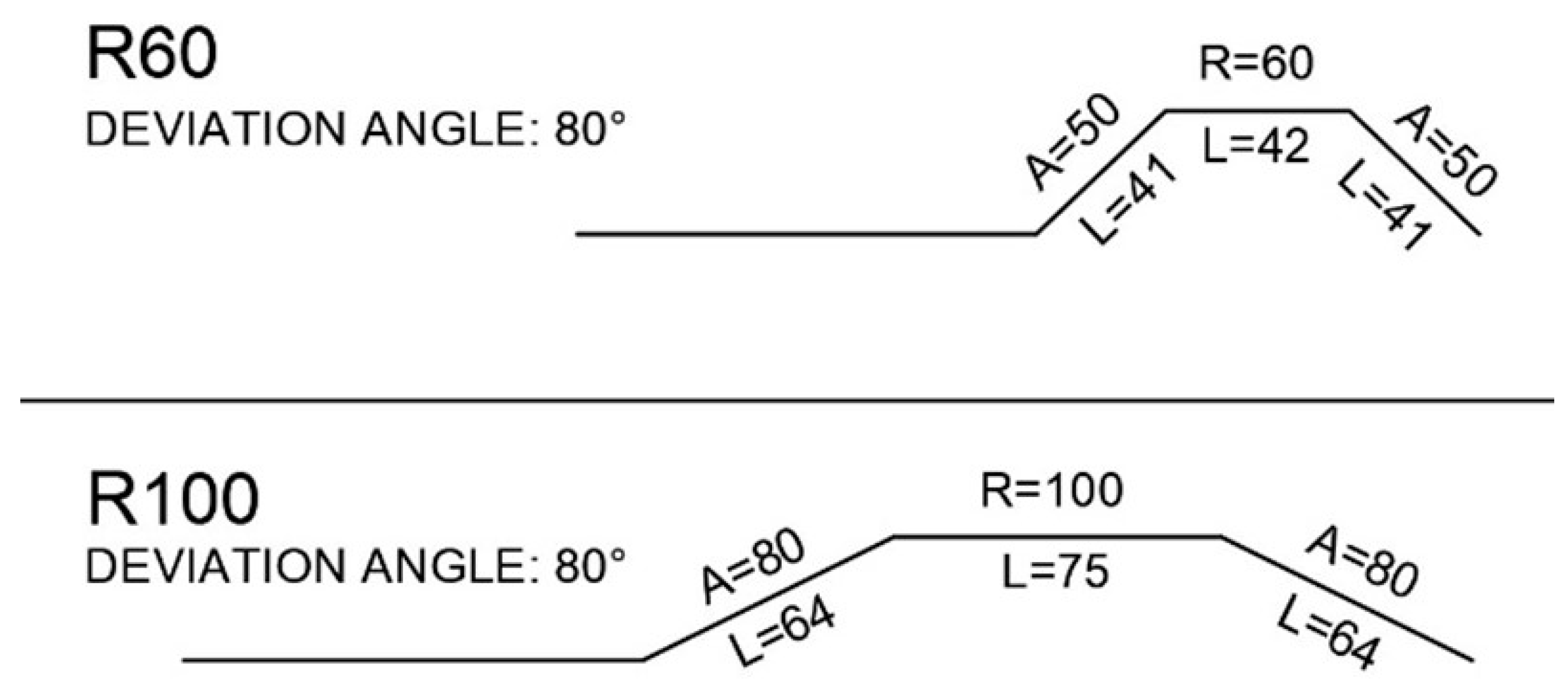 Infrastructures 09 00043 g003