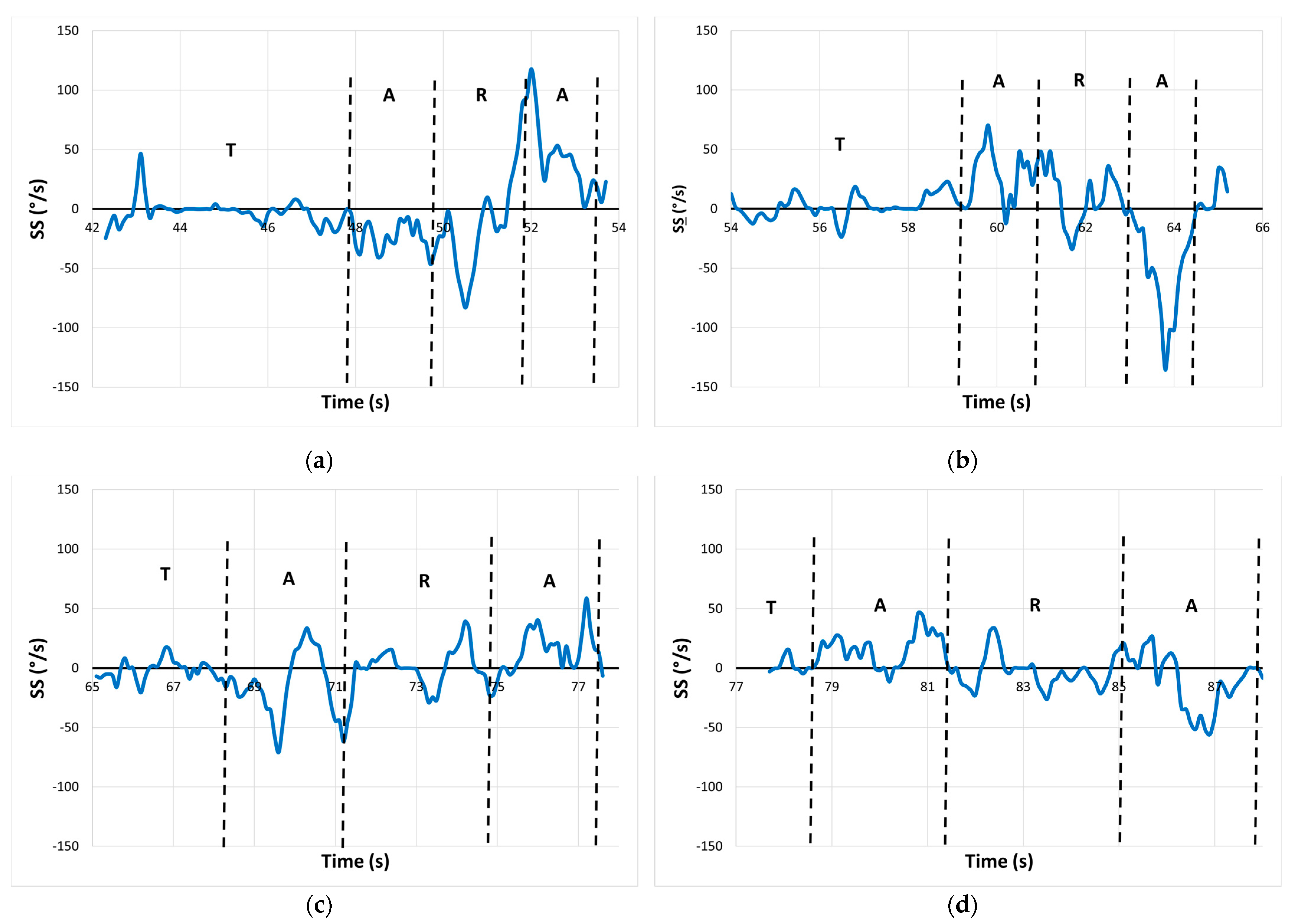 Infrastructures 09 00043 g008