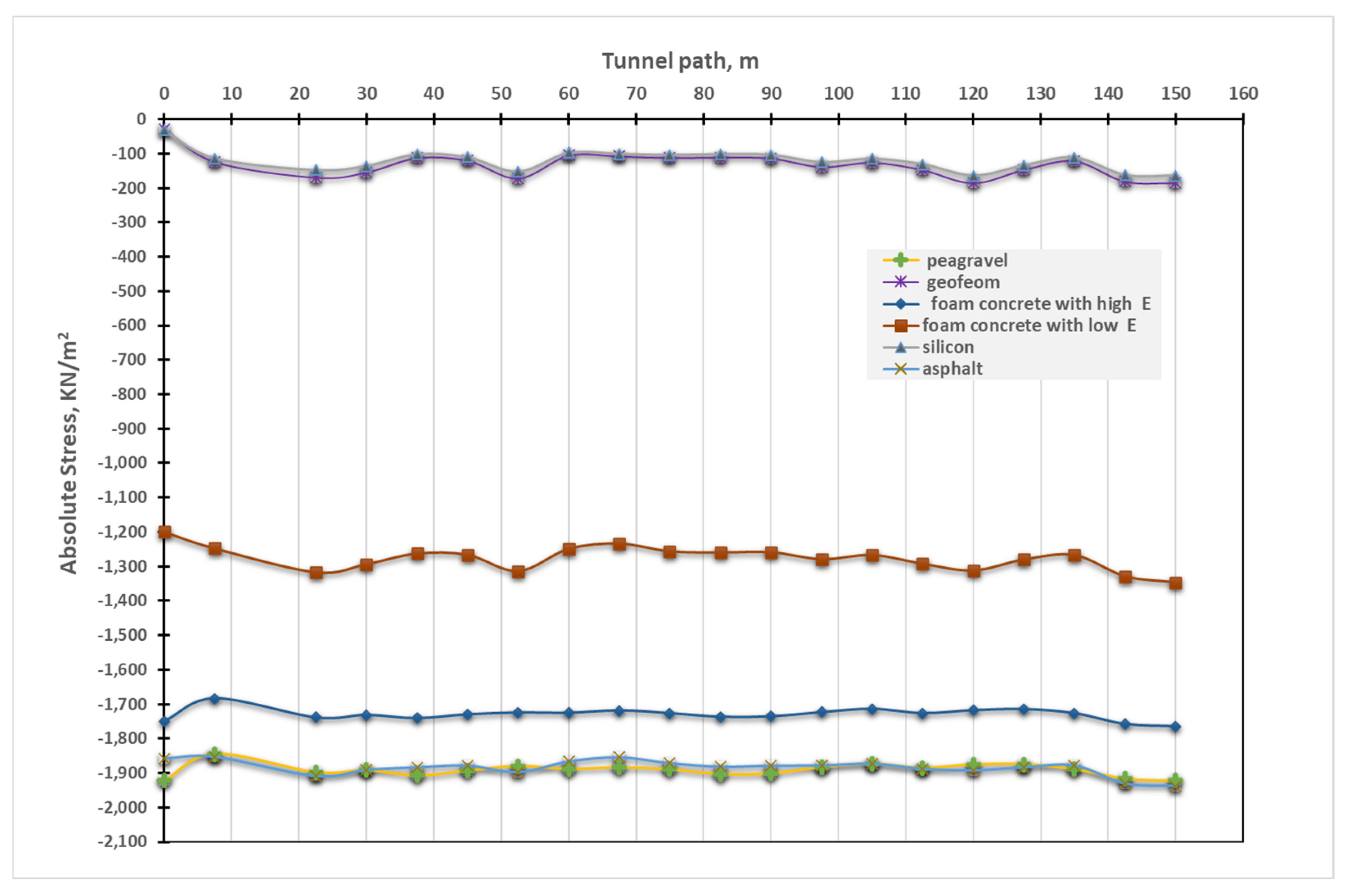 Infrastructures 09 00044 g016
