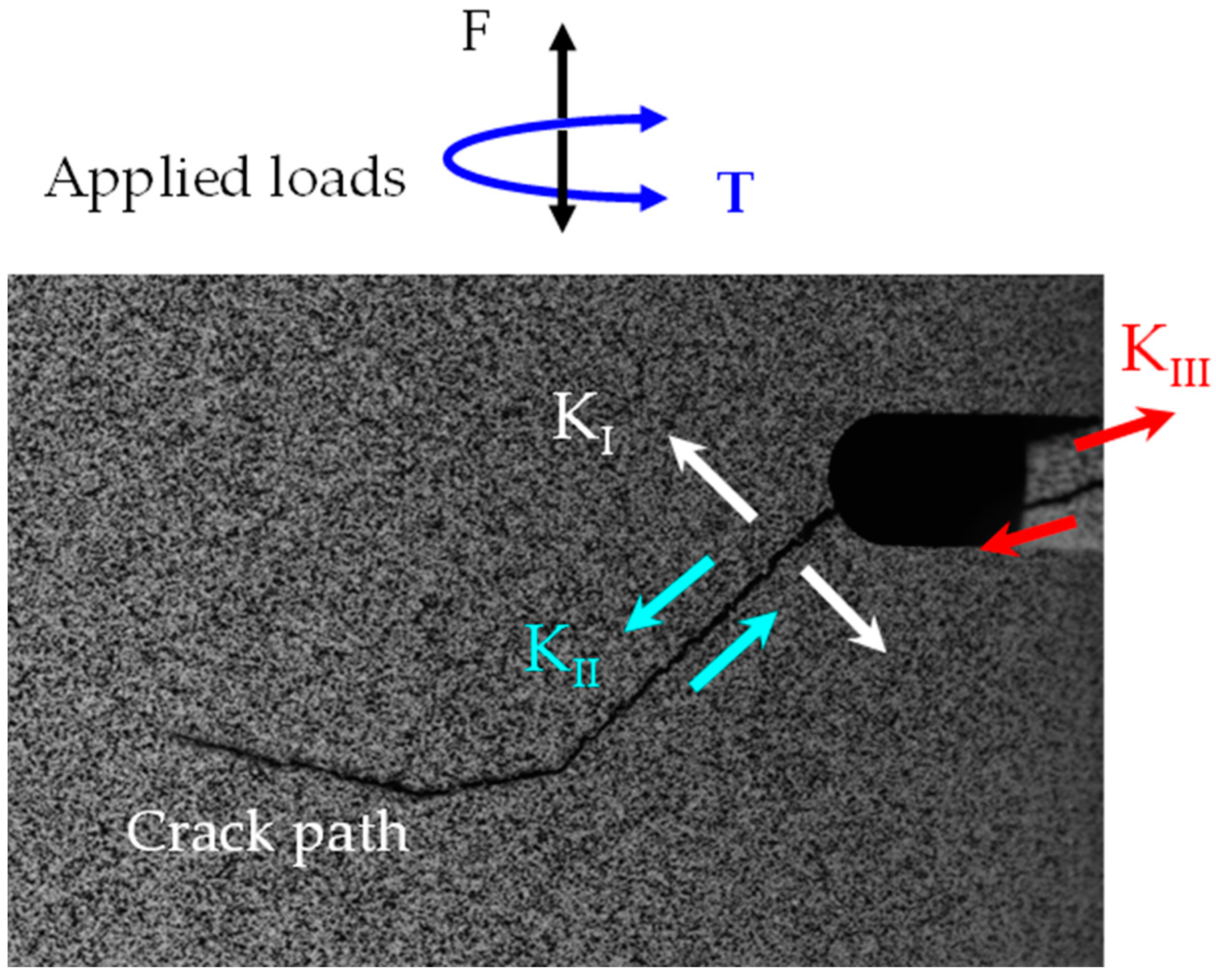 Infrastructures 09 00045 g001