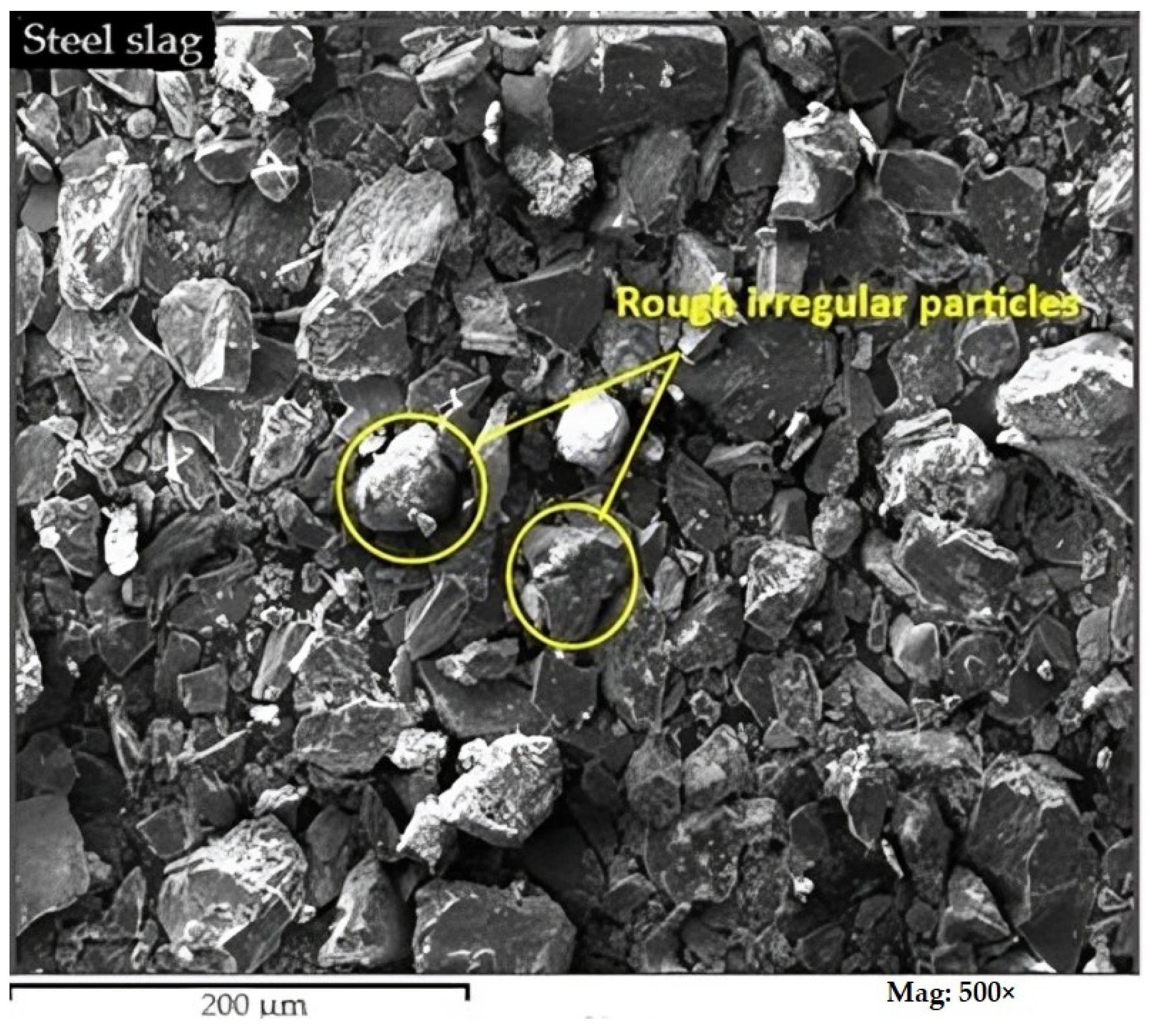 Infrastructures 09 00046 g003