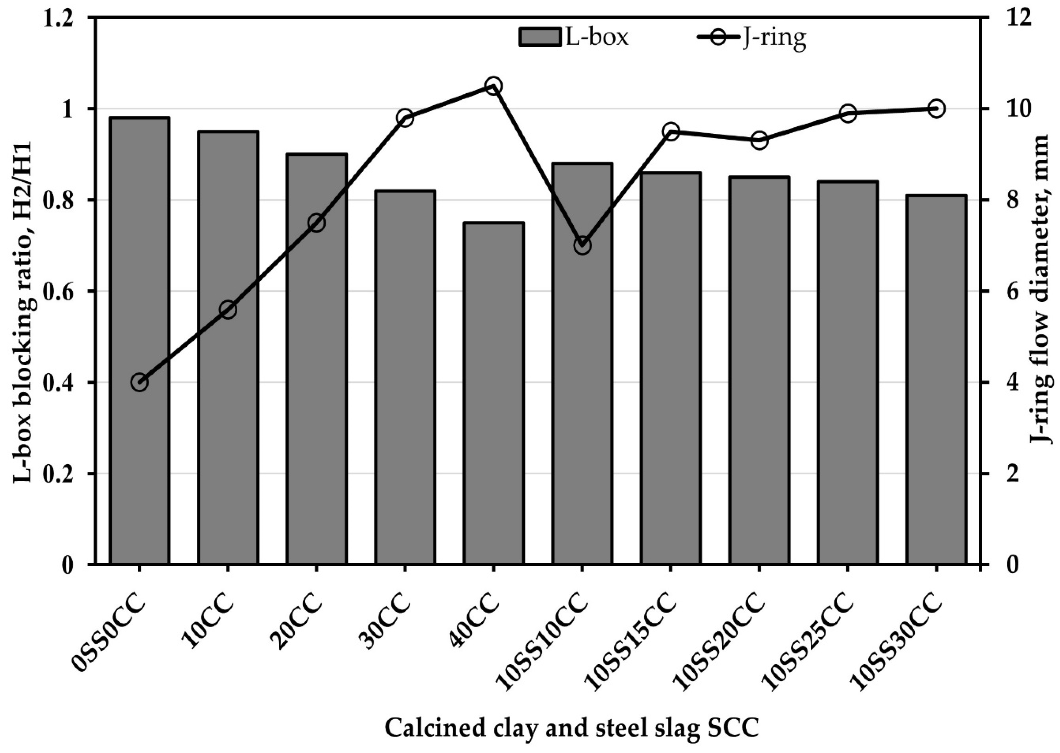 Infrastructures 09 00046 g006