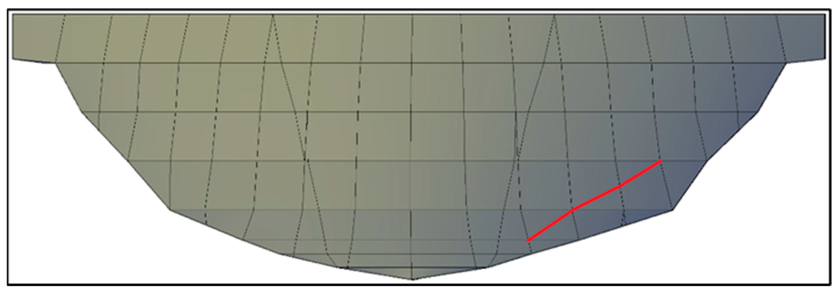 Infrastructures 09 00048 g006