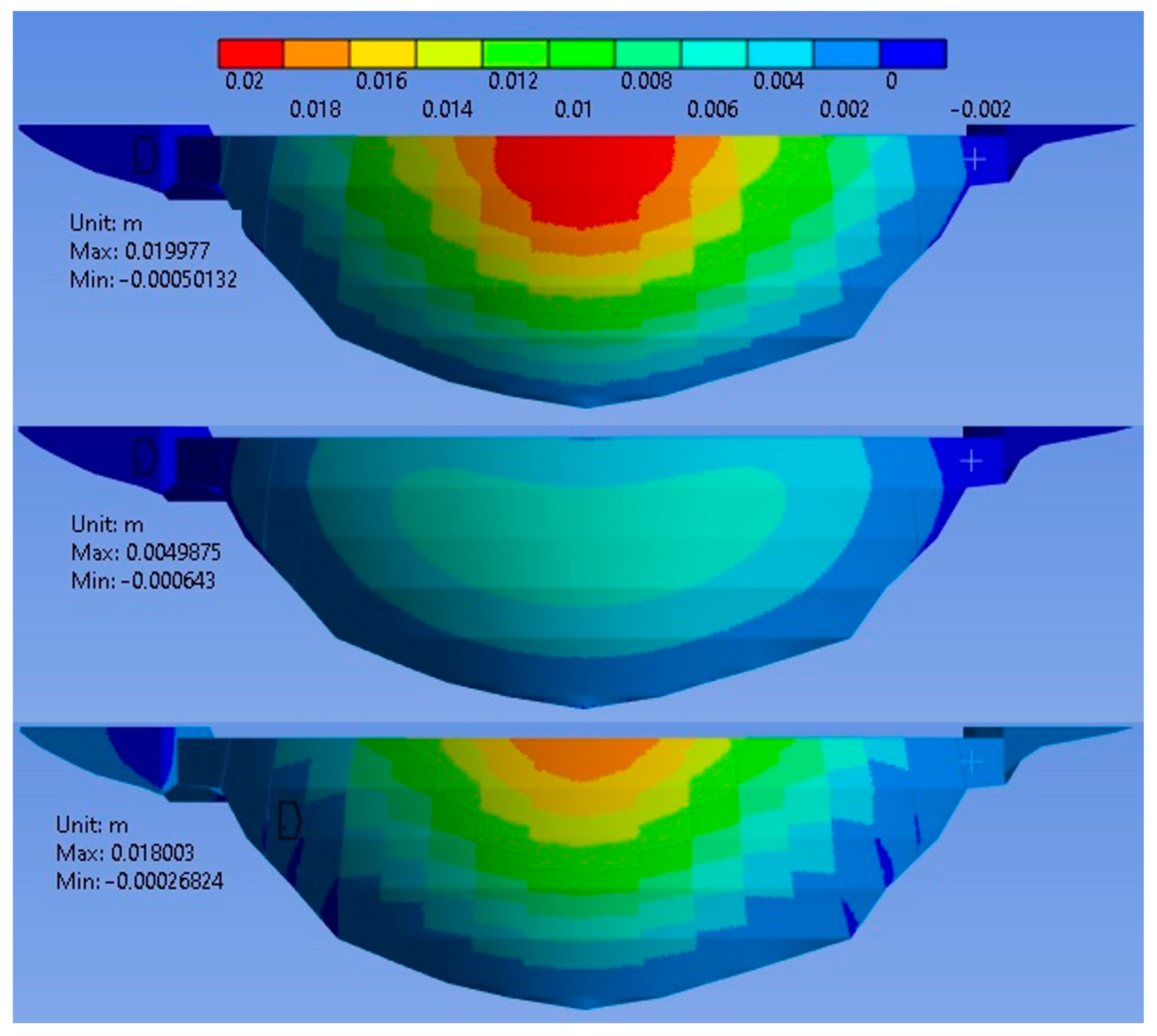 Infrastructures 09 00048 g019