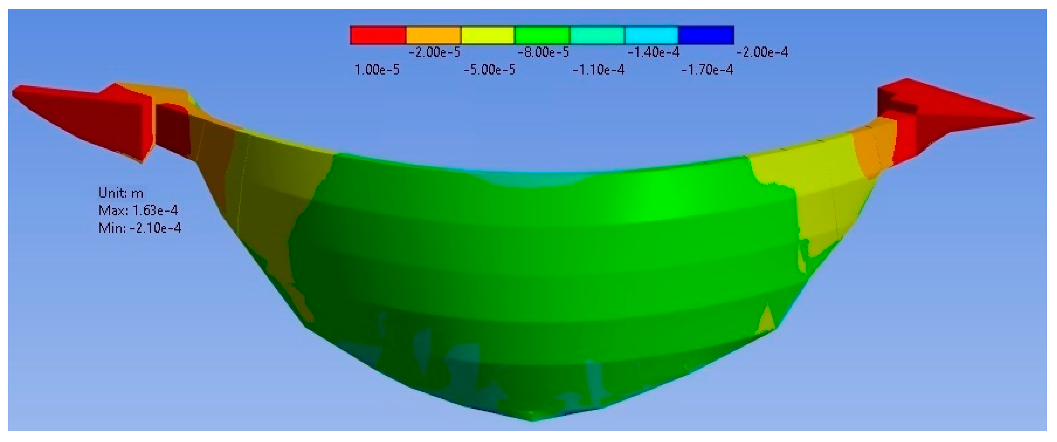 Infrastructures 09 00048 g022