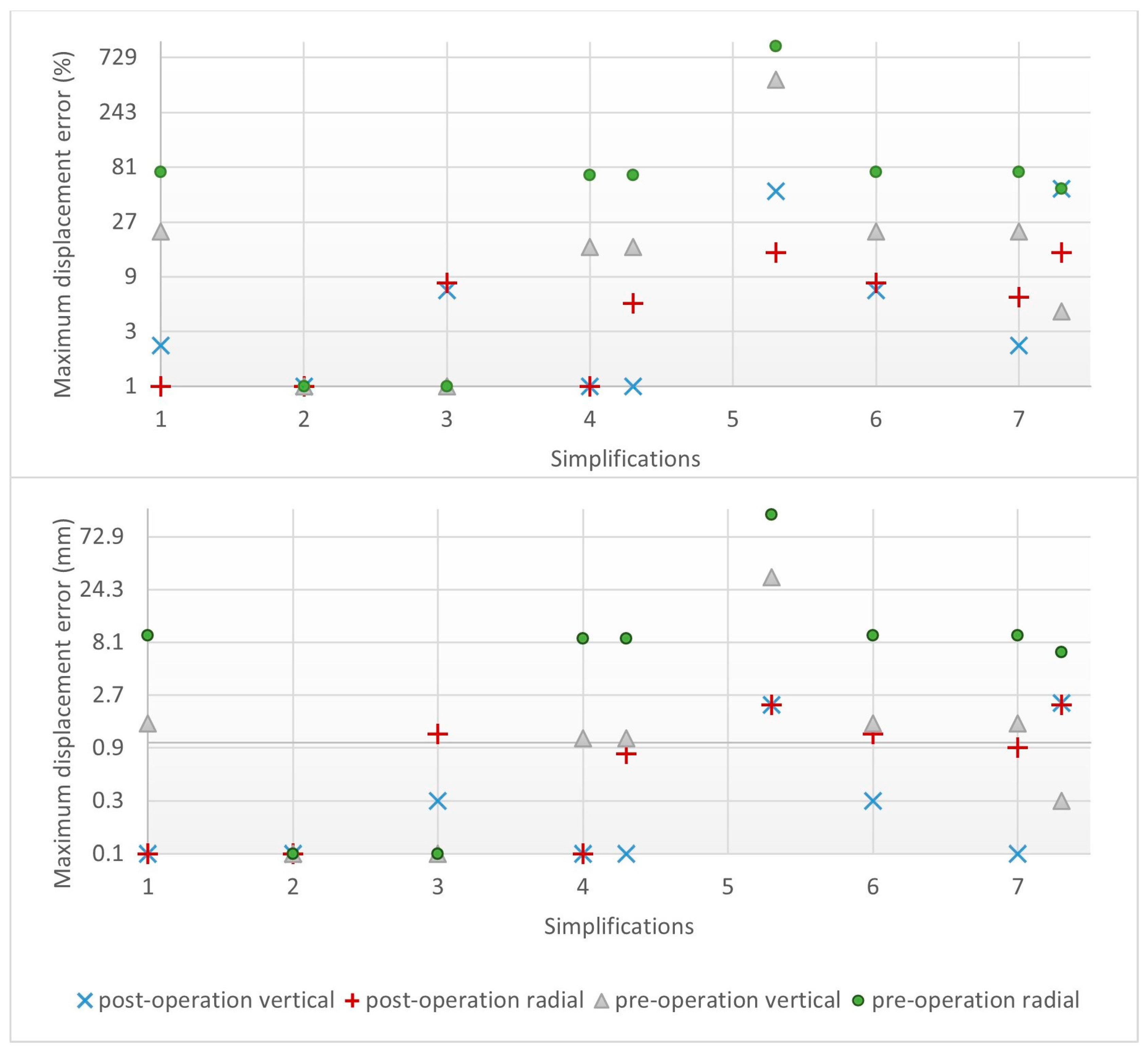 Infrastructures 09 00048 g024