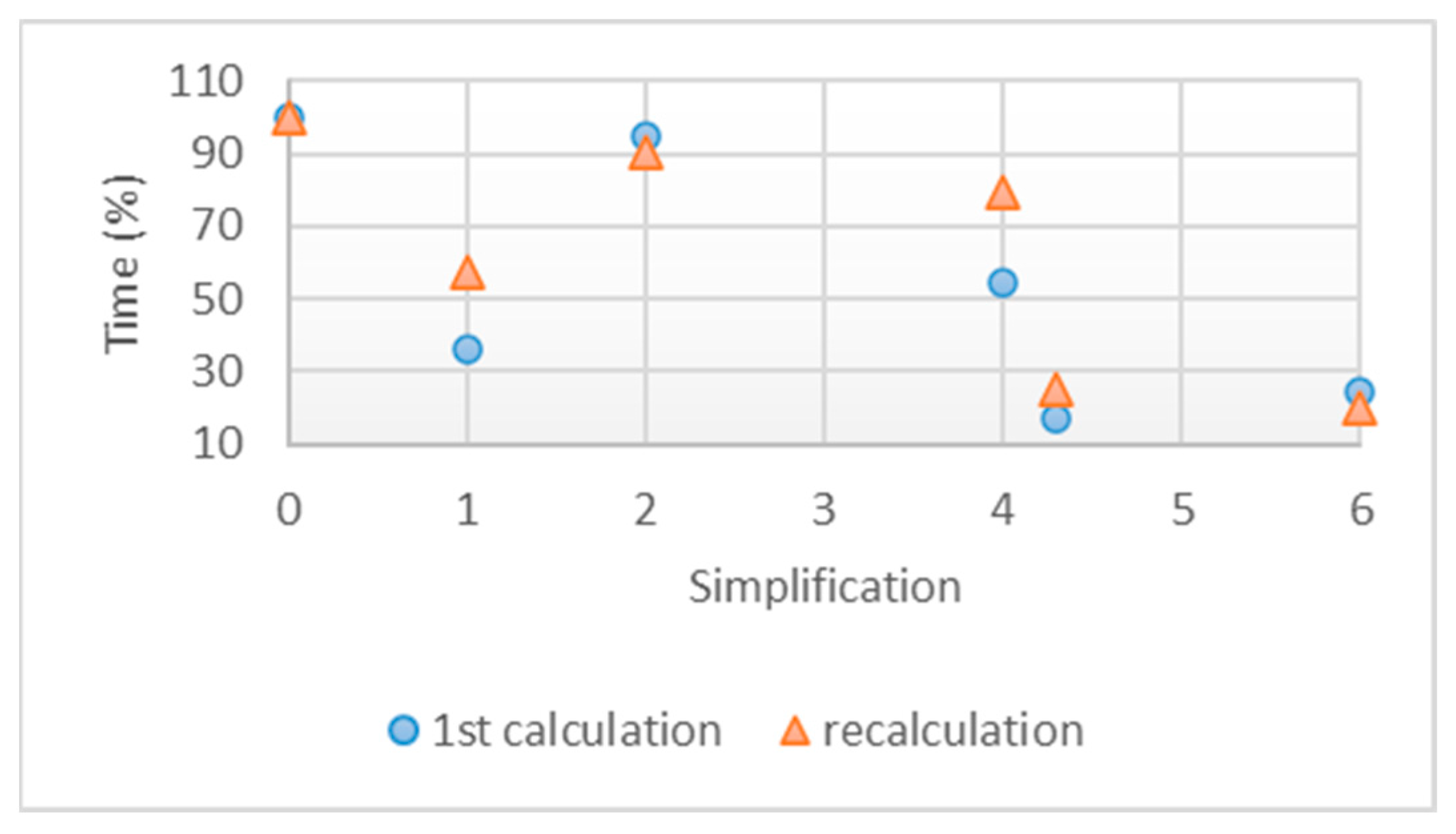 Infrastructures 09 00048 g030
