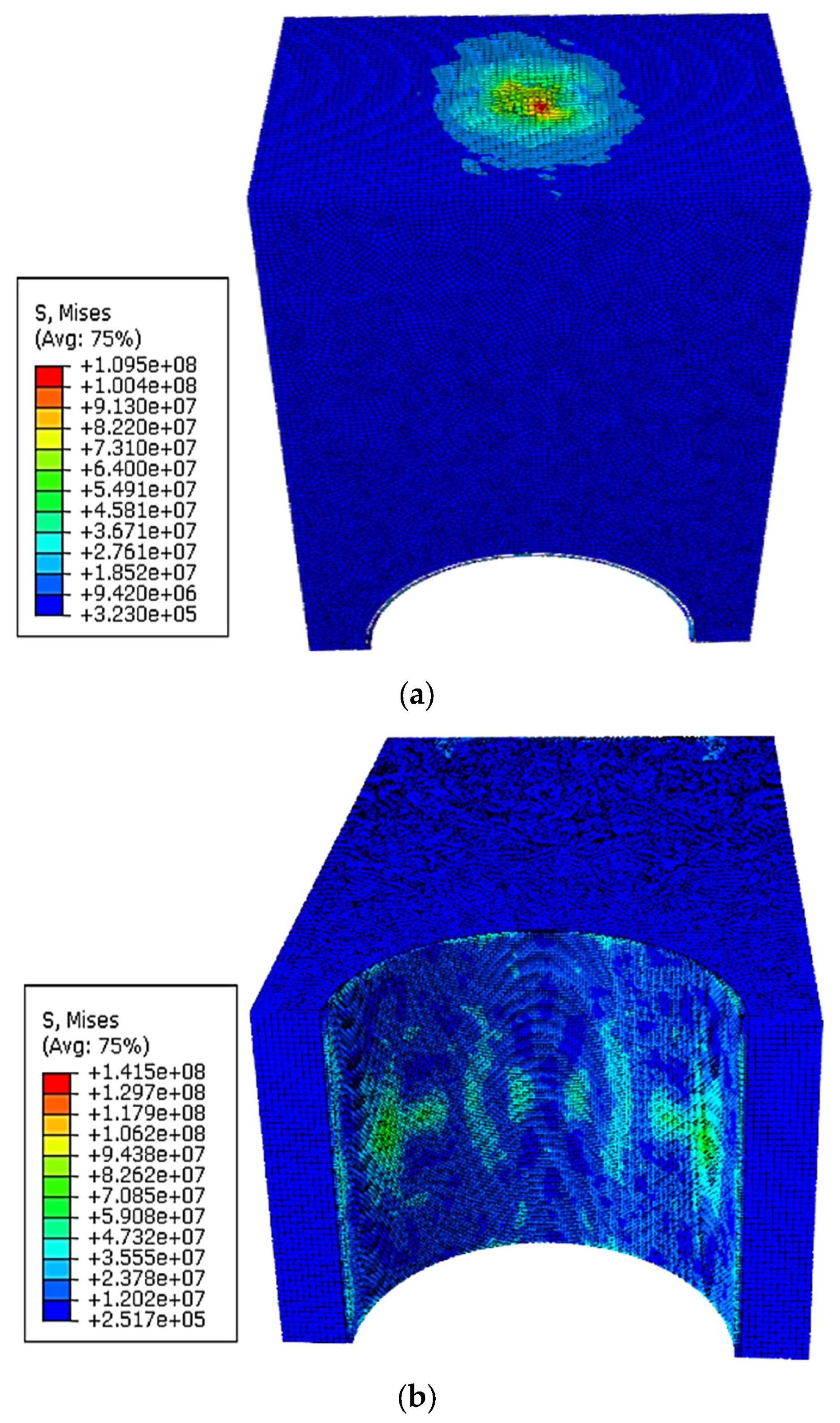 Infrastructures 09 00049 g010