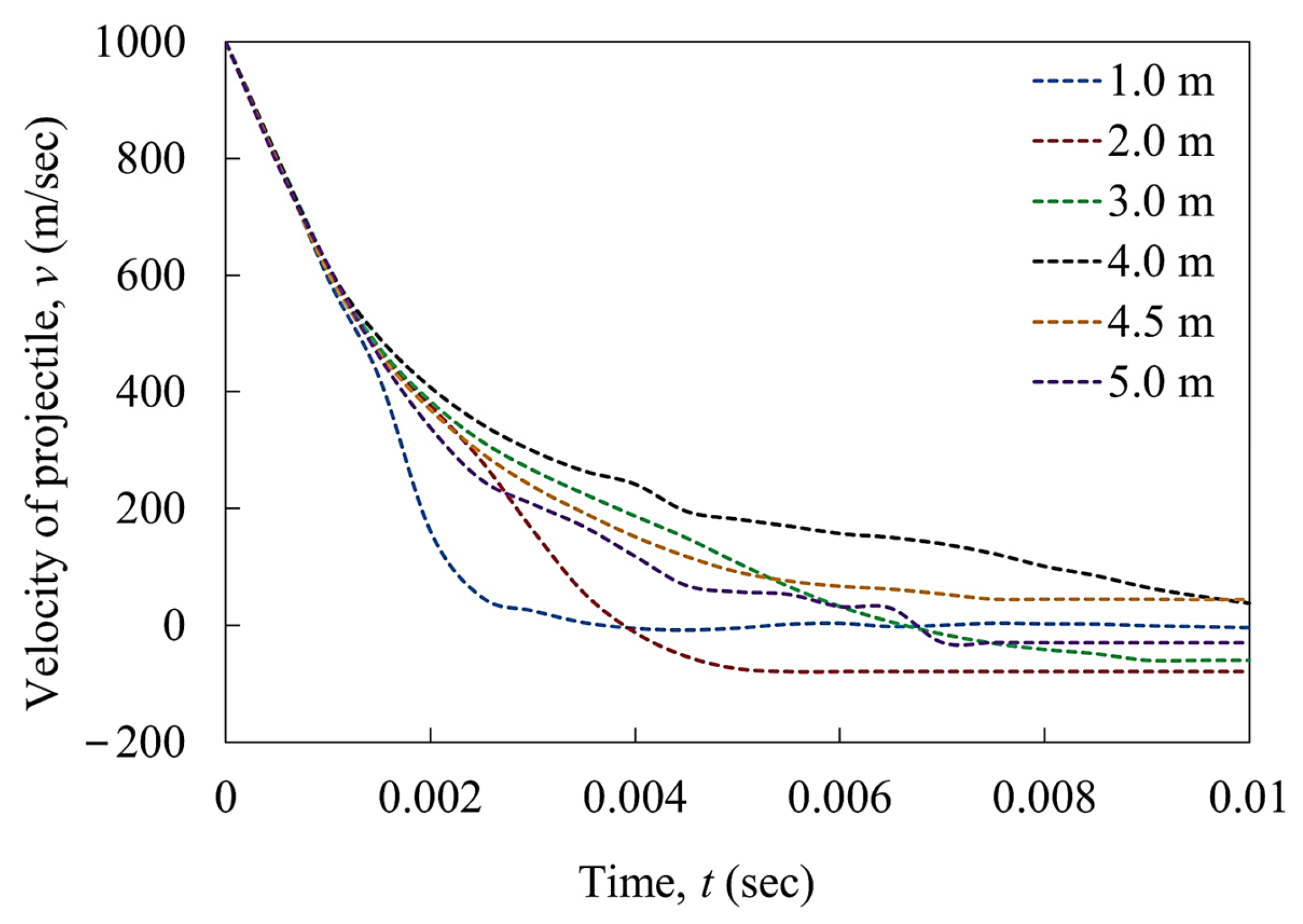 Infrastructures 09 00049 g016