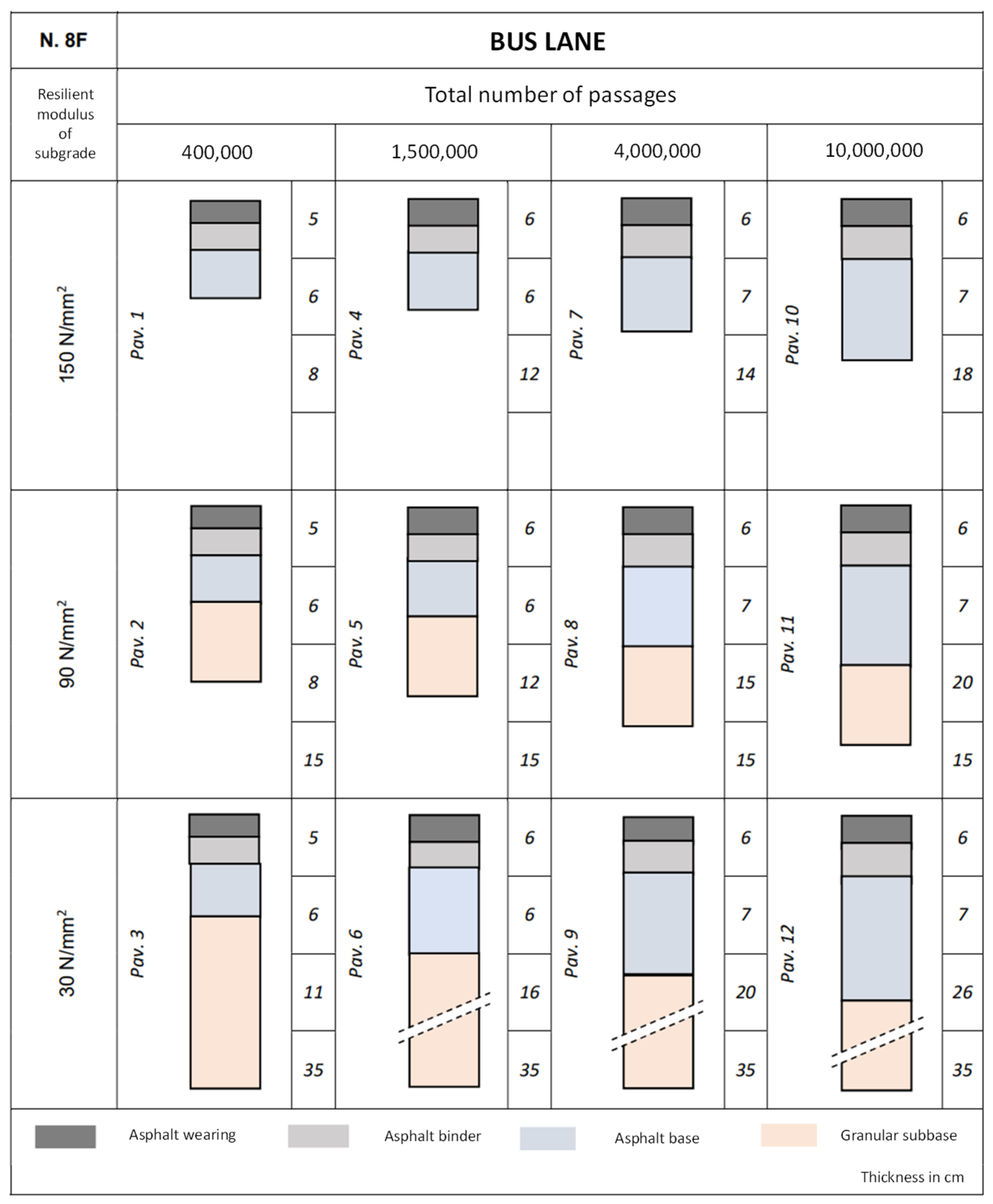 Infrastructures 09 00050 g001