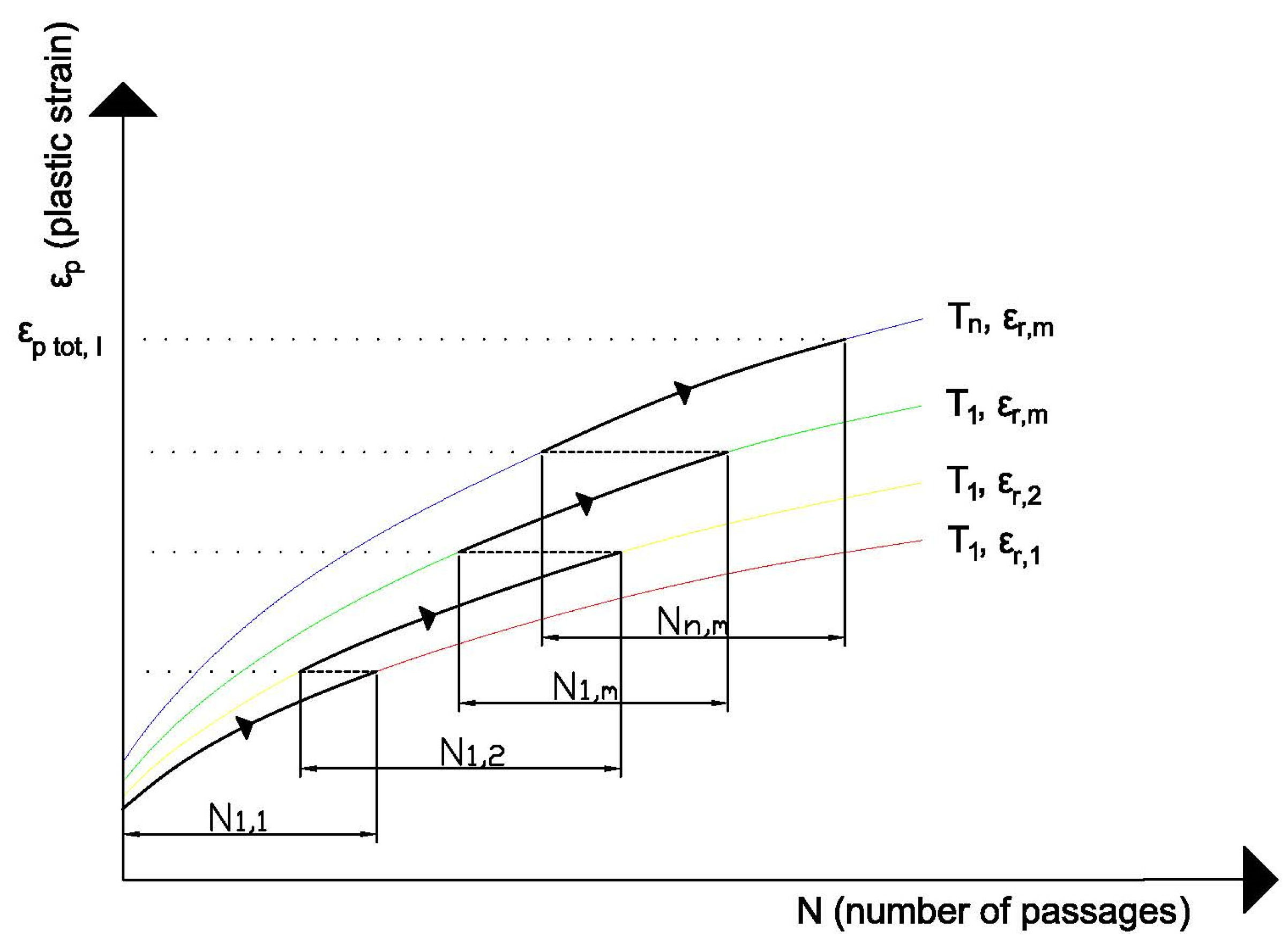 Infrastructures 09 00050 g006