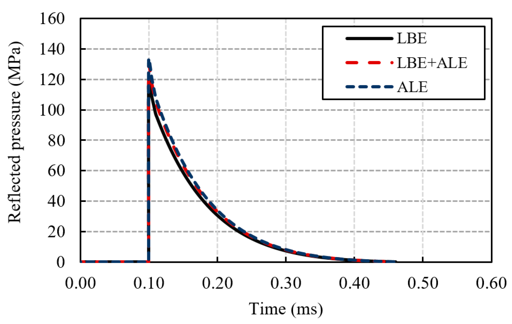 Infrastructures 09 00052 g019