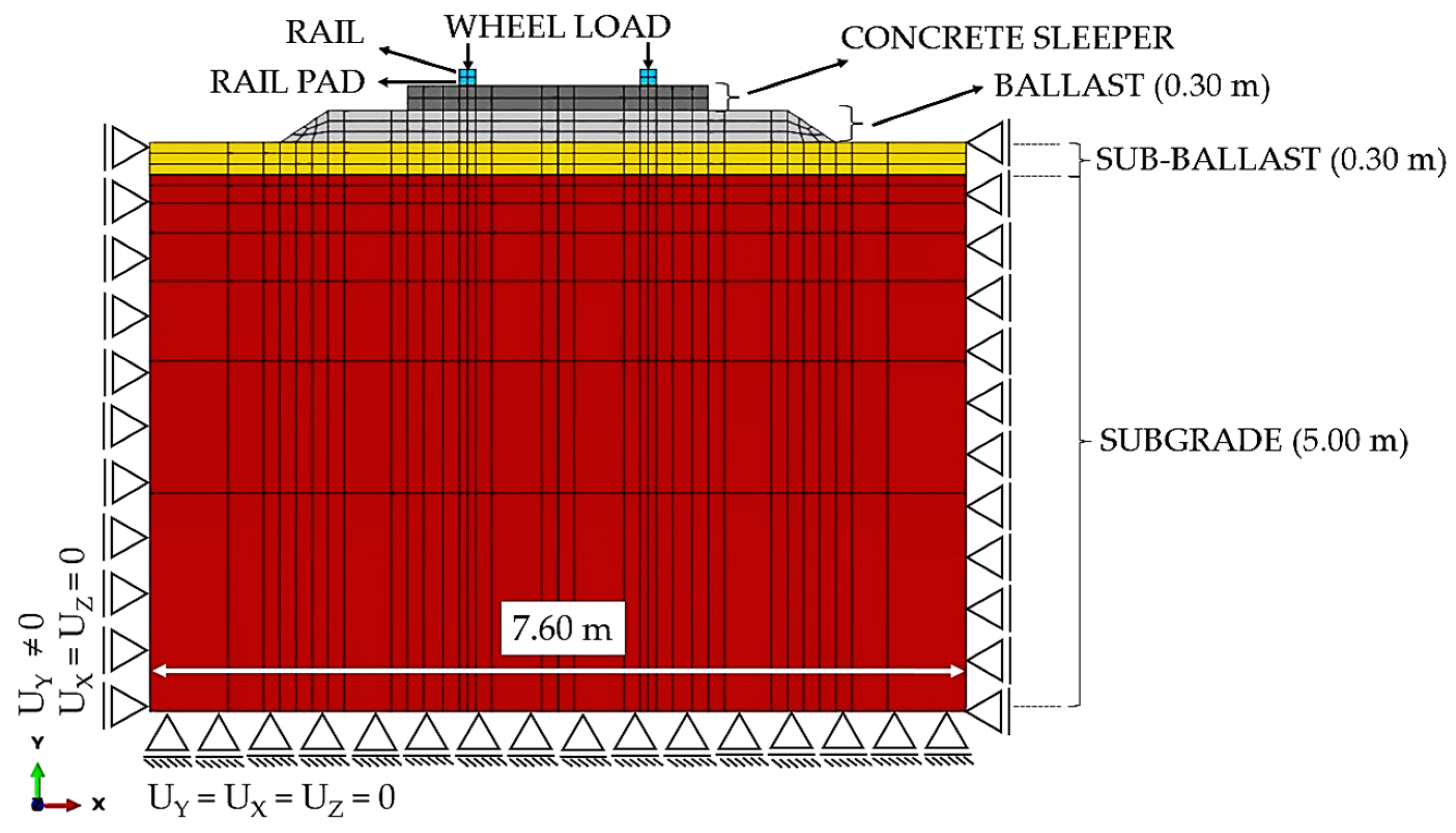 Infrastructures 09 00054 g003
