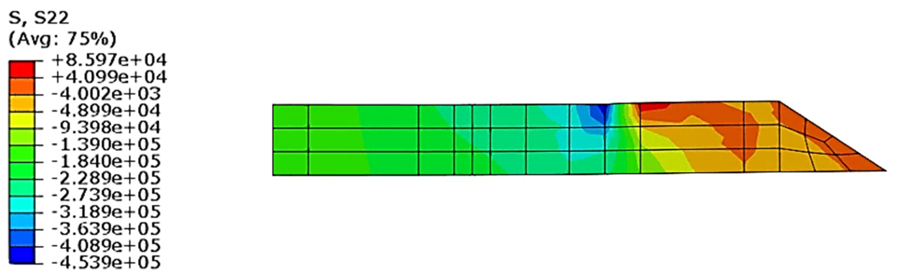 Infrastructures 09 00054 g005