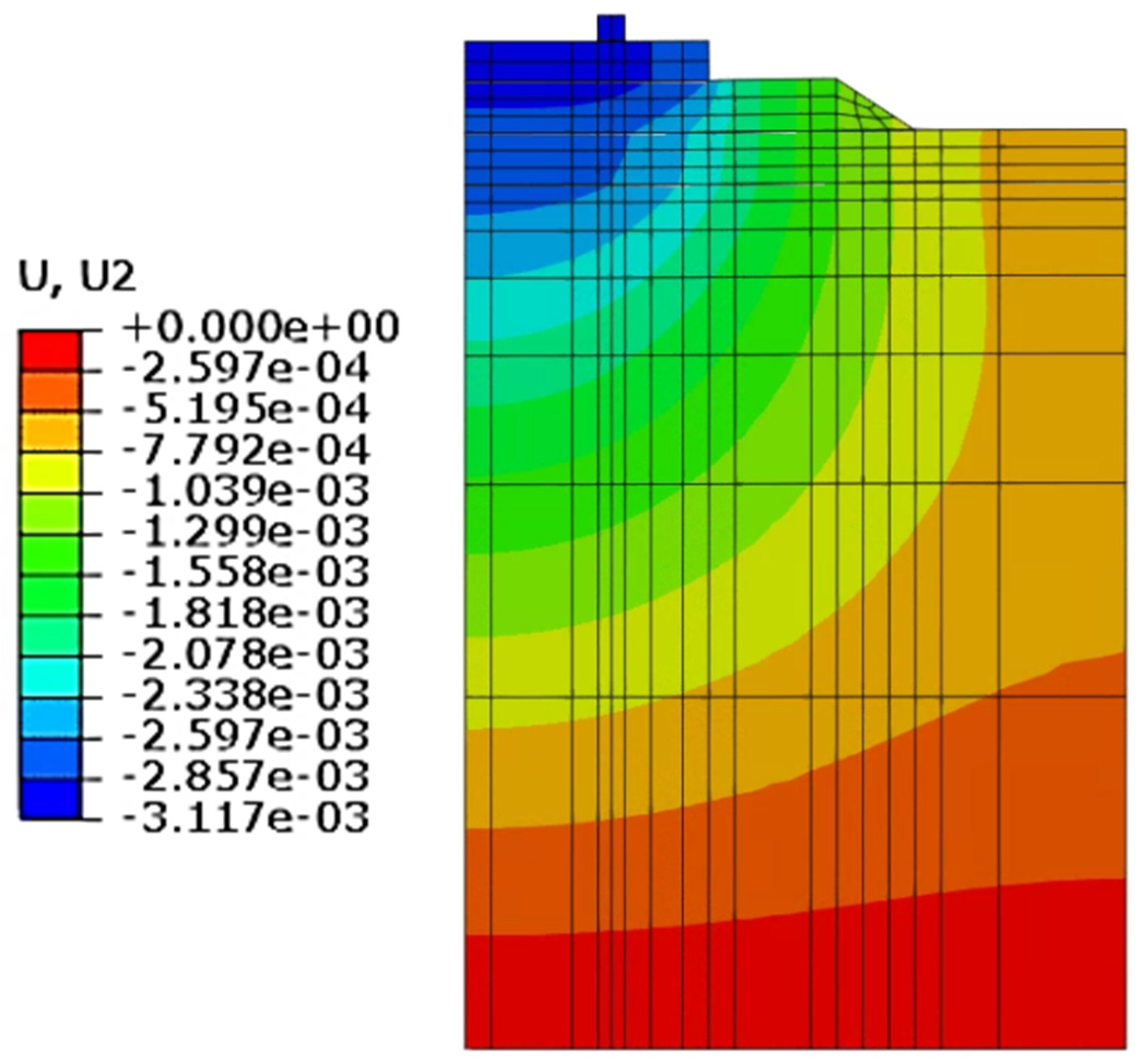 Infrastructures 09 00054 g008
