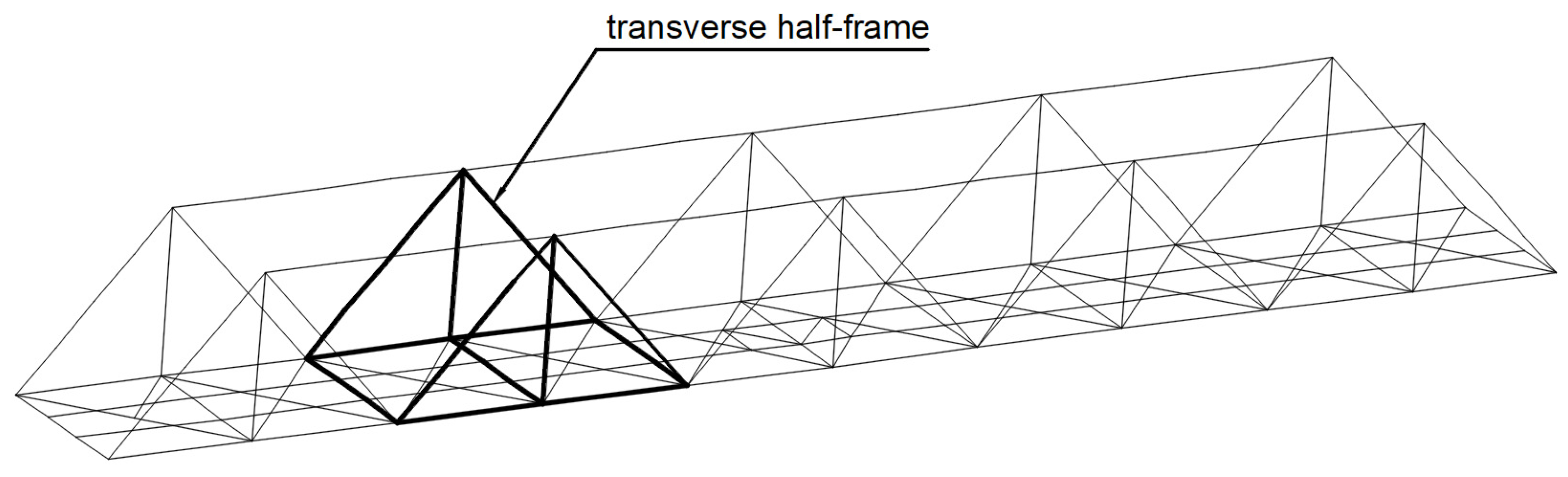 Infrastructures 09 00056 g005