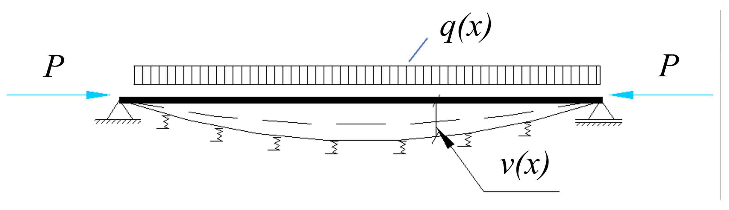 Infrastructures 09 00056 g006