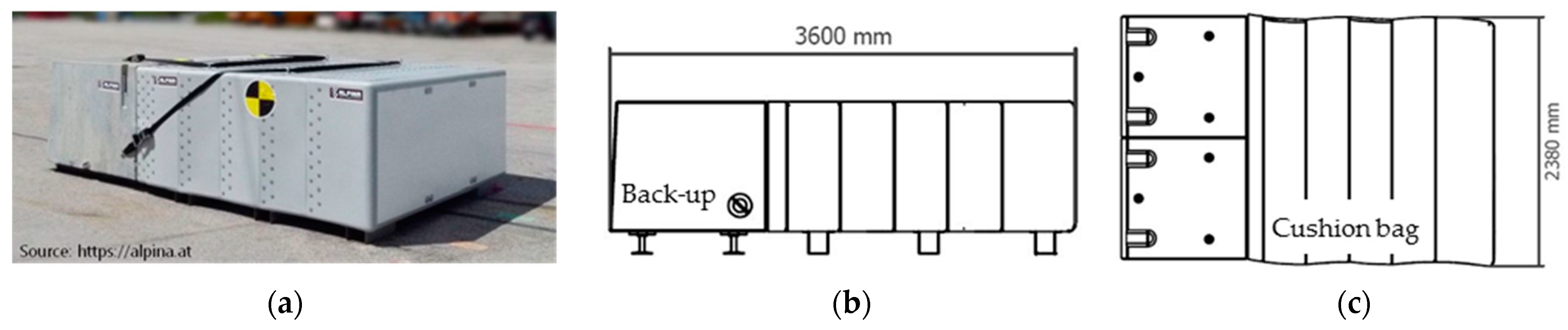 Infrastructures 09 00059 g003 Infrastructures 09 00059 g003