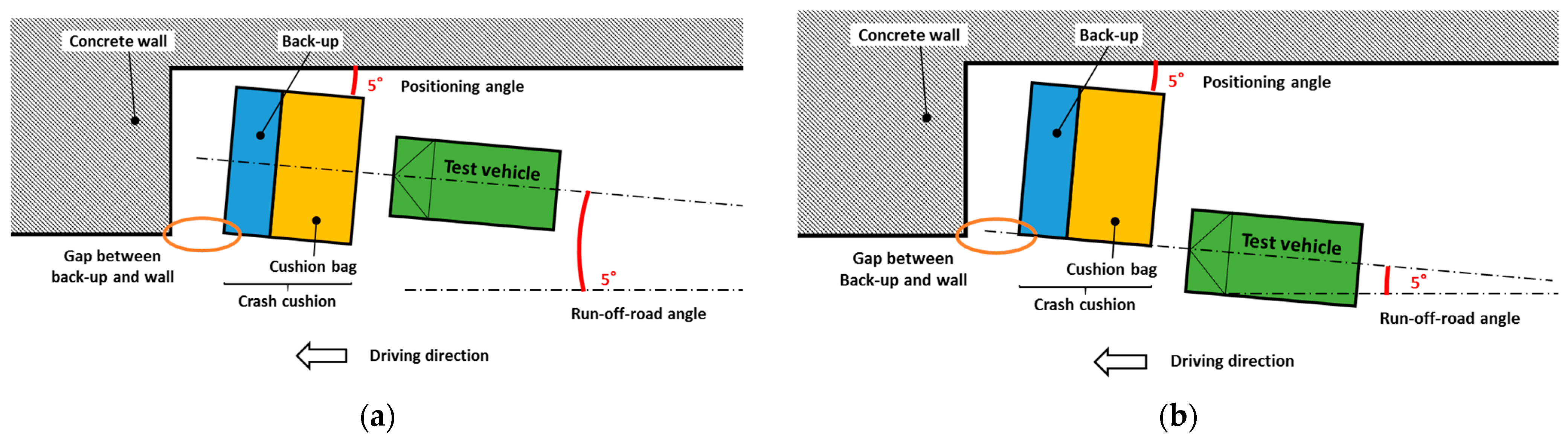 Infrastructures 09 00059 g004 Infrastructures 09 00059 g004