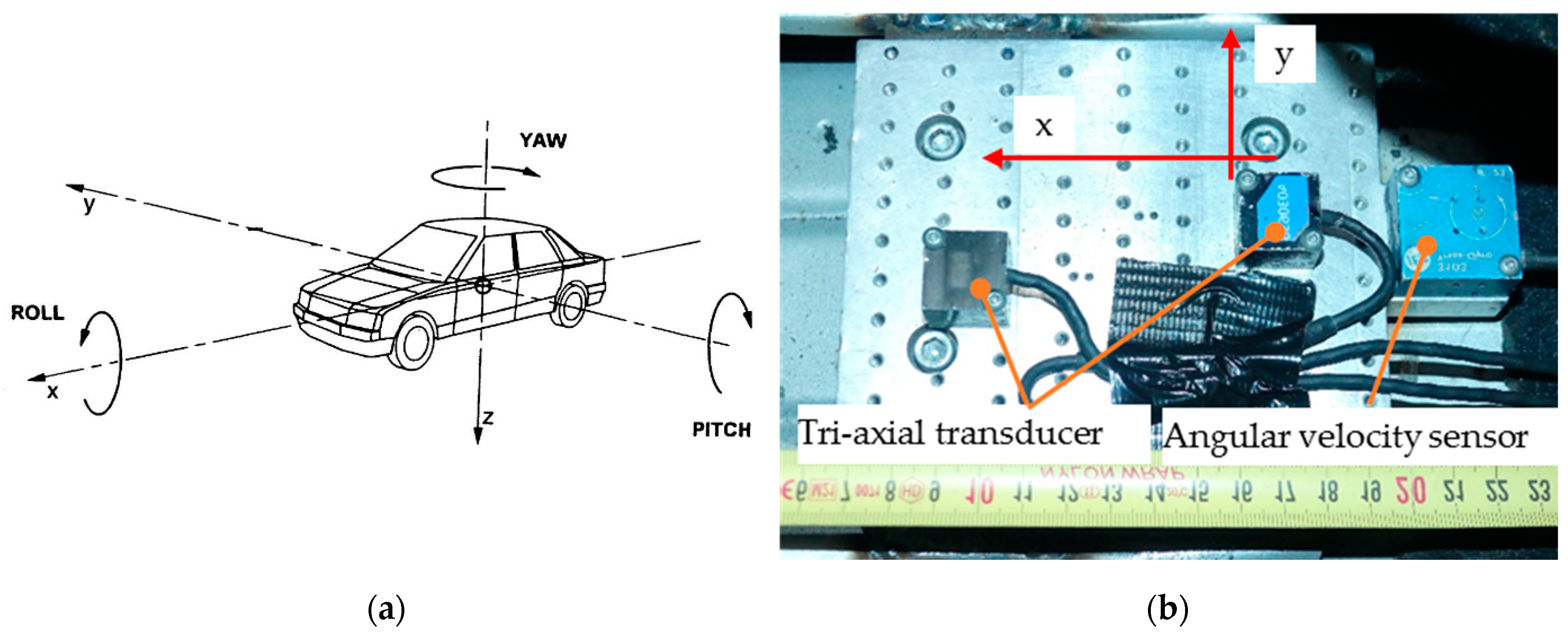 Infrastructures 09 00059 g005 Infrastructures 09 00059 g005