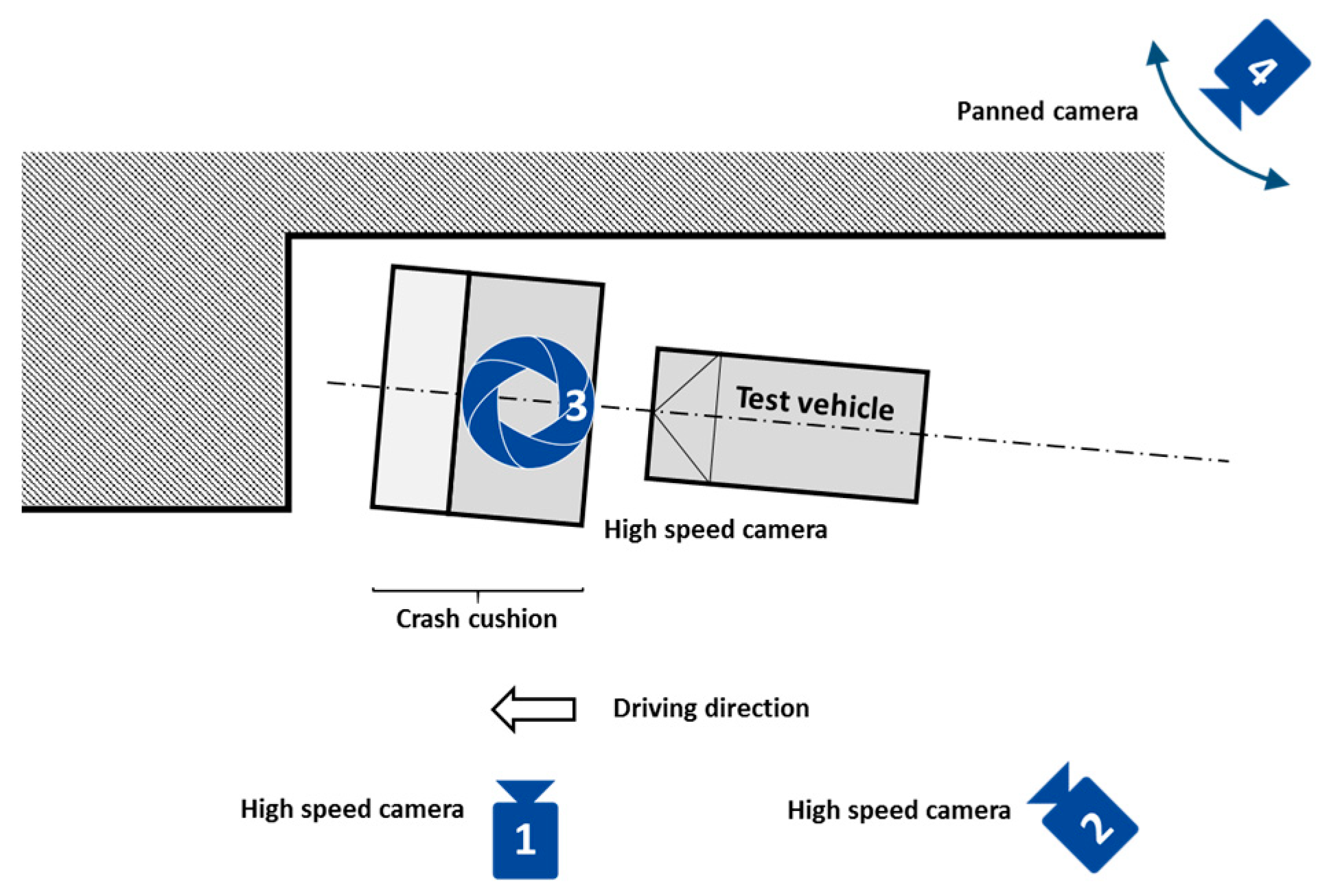 Infrastructures 09 00059 g006 Infrastructures 09 00059 g006