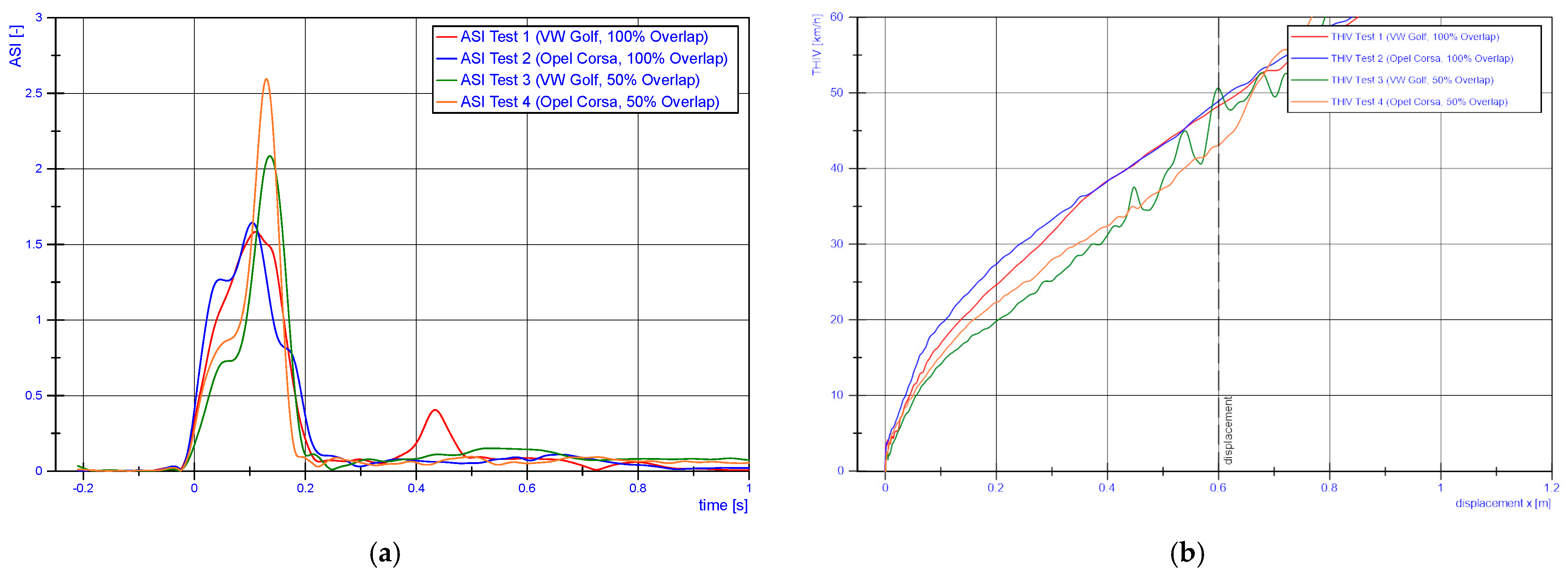 Infrastructures 09 00059 g012 Infrastructures 09 00059 g012