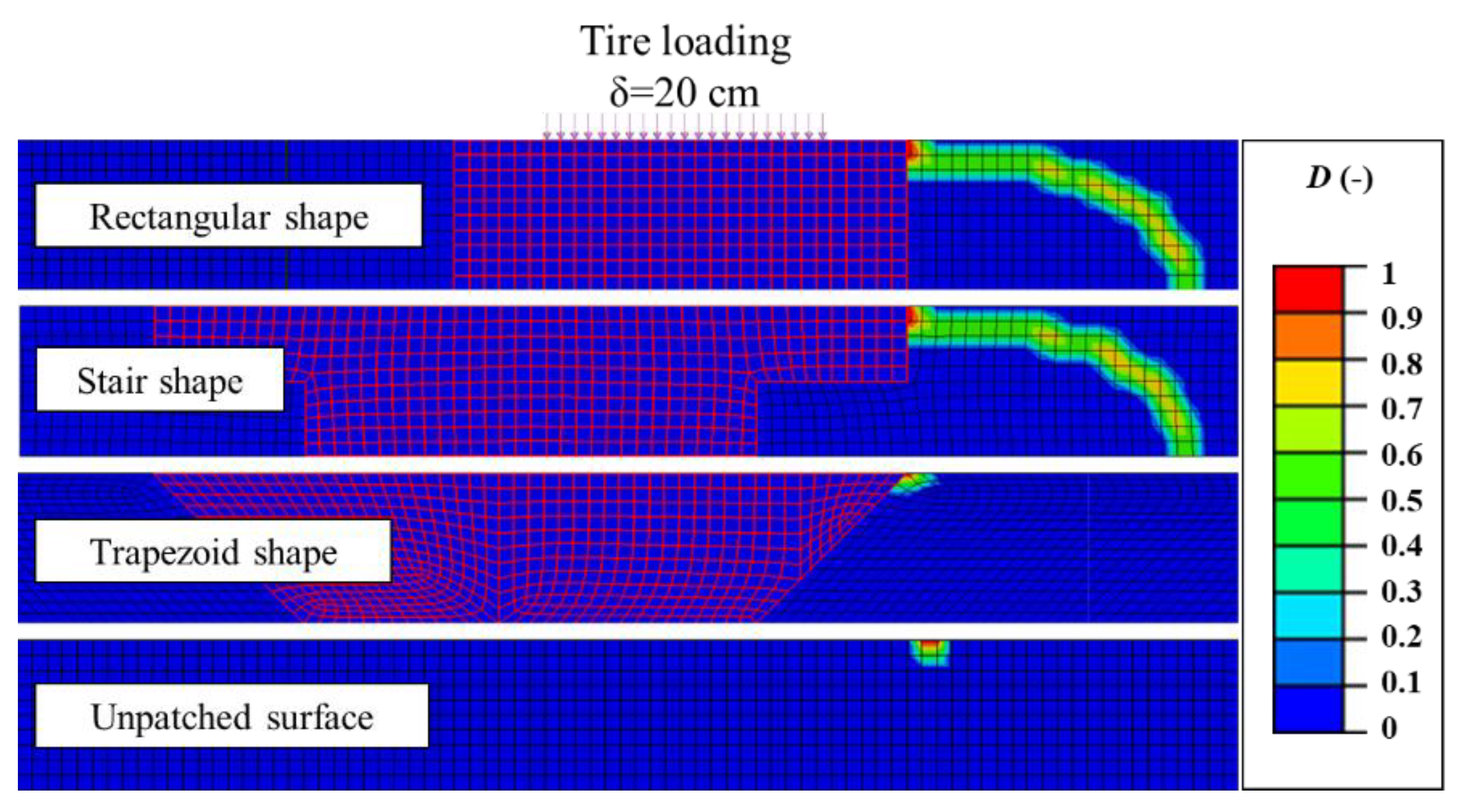Infrastructures 09 00061 g006