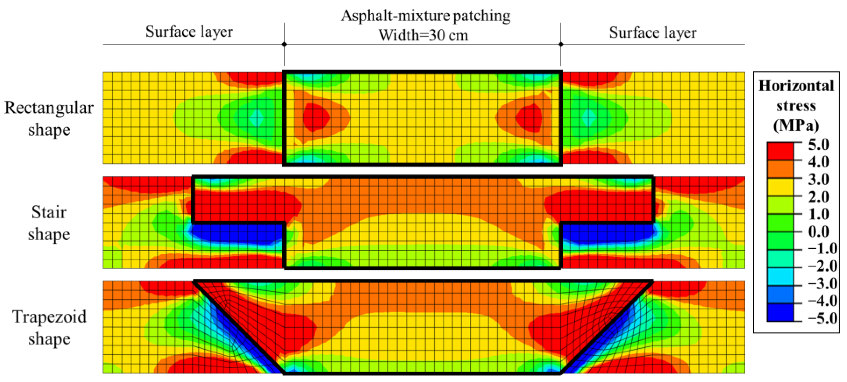 Infrastructures 09 00061 g011