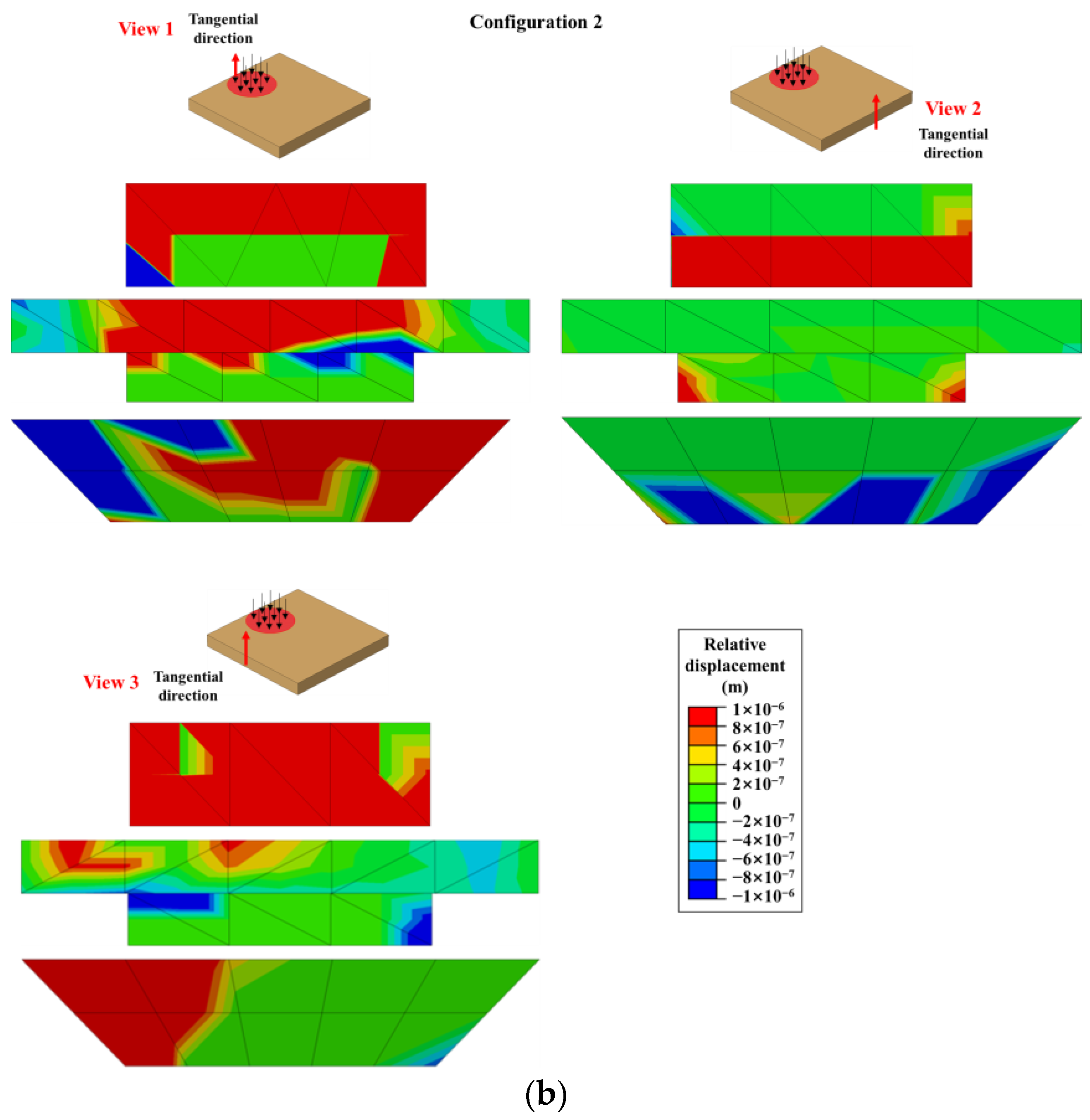 Infrastructures 09 00061 g015b